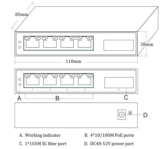 PoE switch, 5-port PoE switch, PoE switches