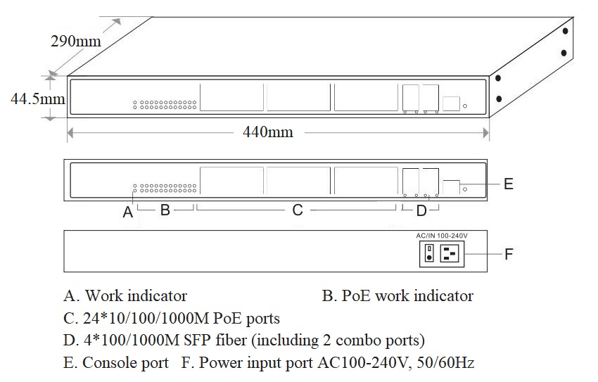 26-port gigabit managed PoE switch, managed PoE switch, PoE switch