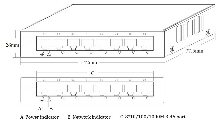8 port gigabit Ethernet switch, Ethernet switch, gigabit Ethernet switch,
