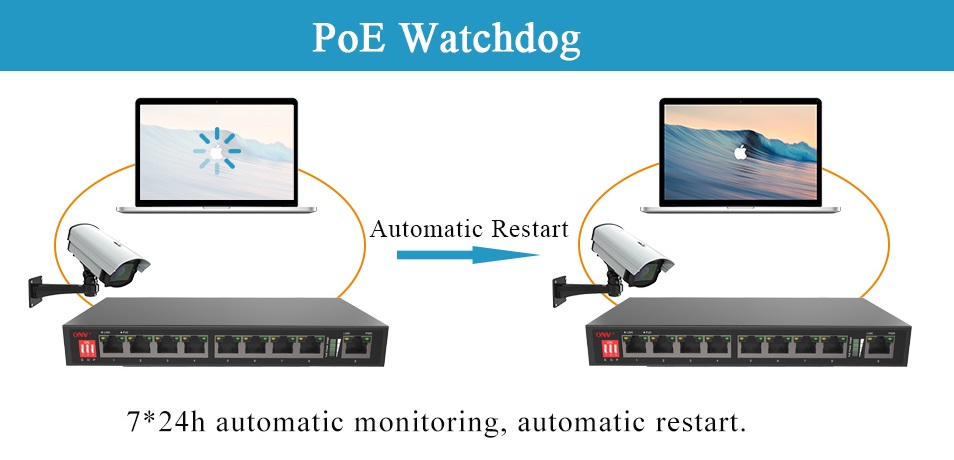 9-port smart PoE switch, smart PoE switch, PoE switch