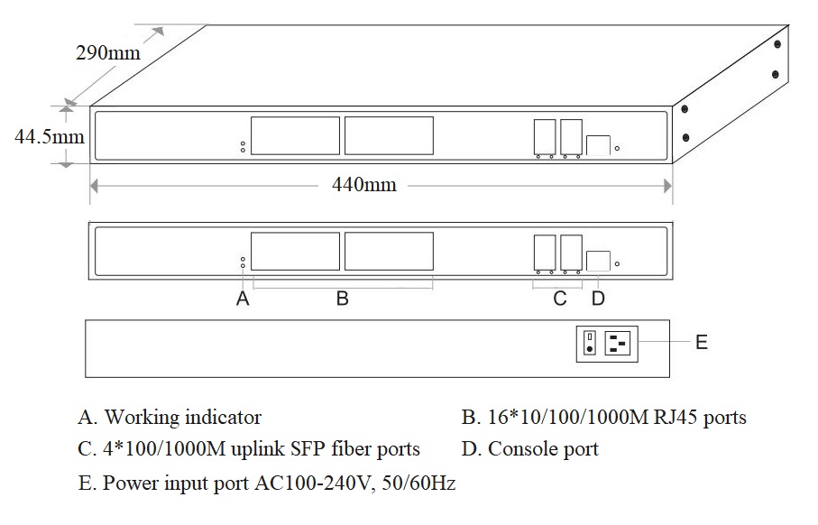 20-port gigabit managed Ethernet switch, Ethernet switch，Ethernet switches