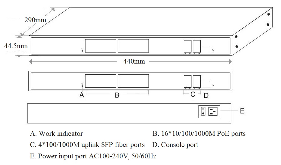 20-port Gigabit managed PoE switch, gigabit PoE switch, PoE switches, PoE switch