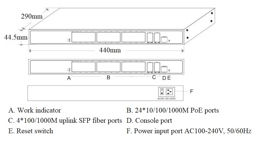 28-port gigabit managed PoE switch, managed PoE switch, PoE switch