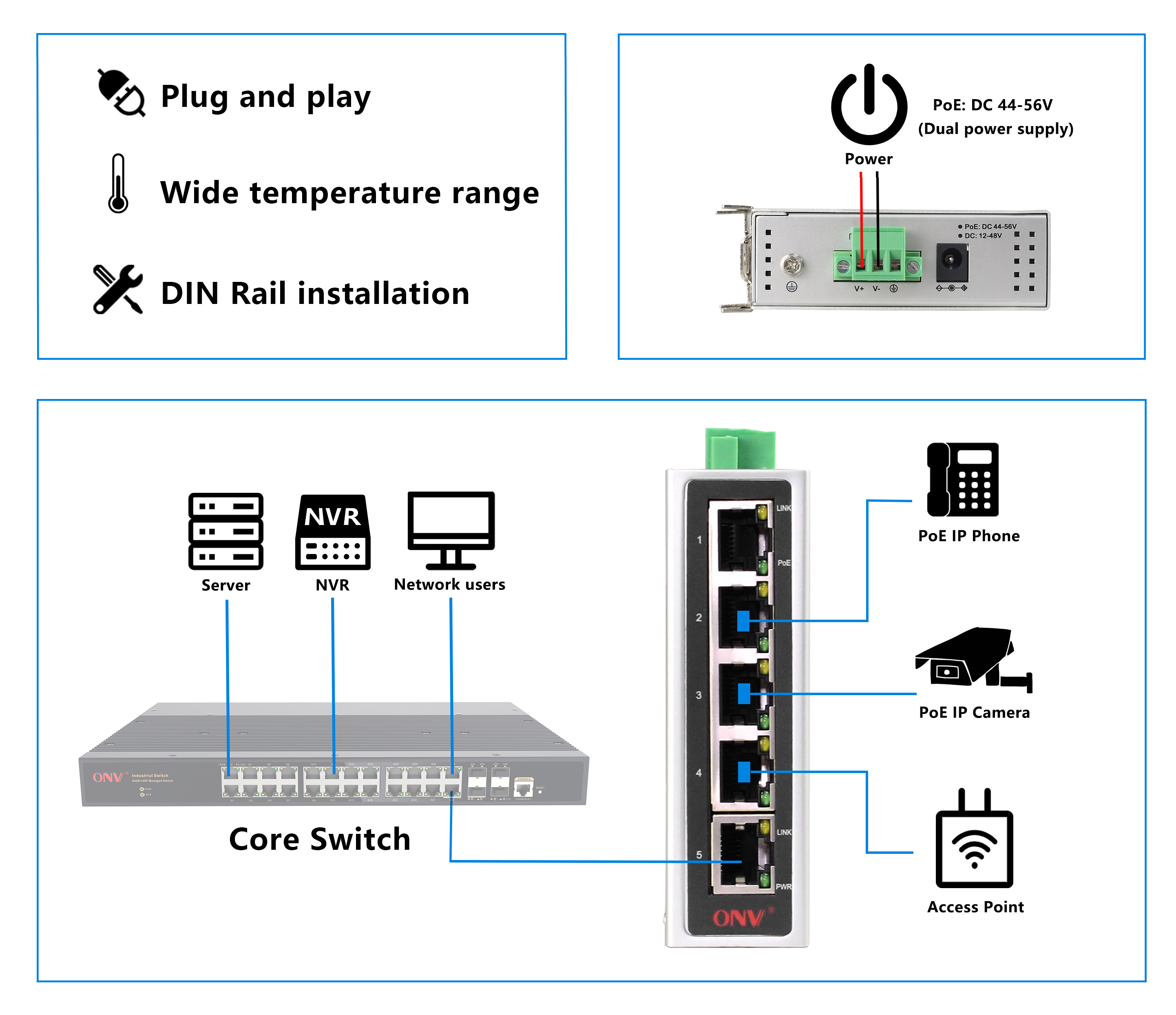 5-port 100M industrial PoE switch, industrial switch, industrial PoE switch