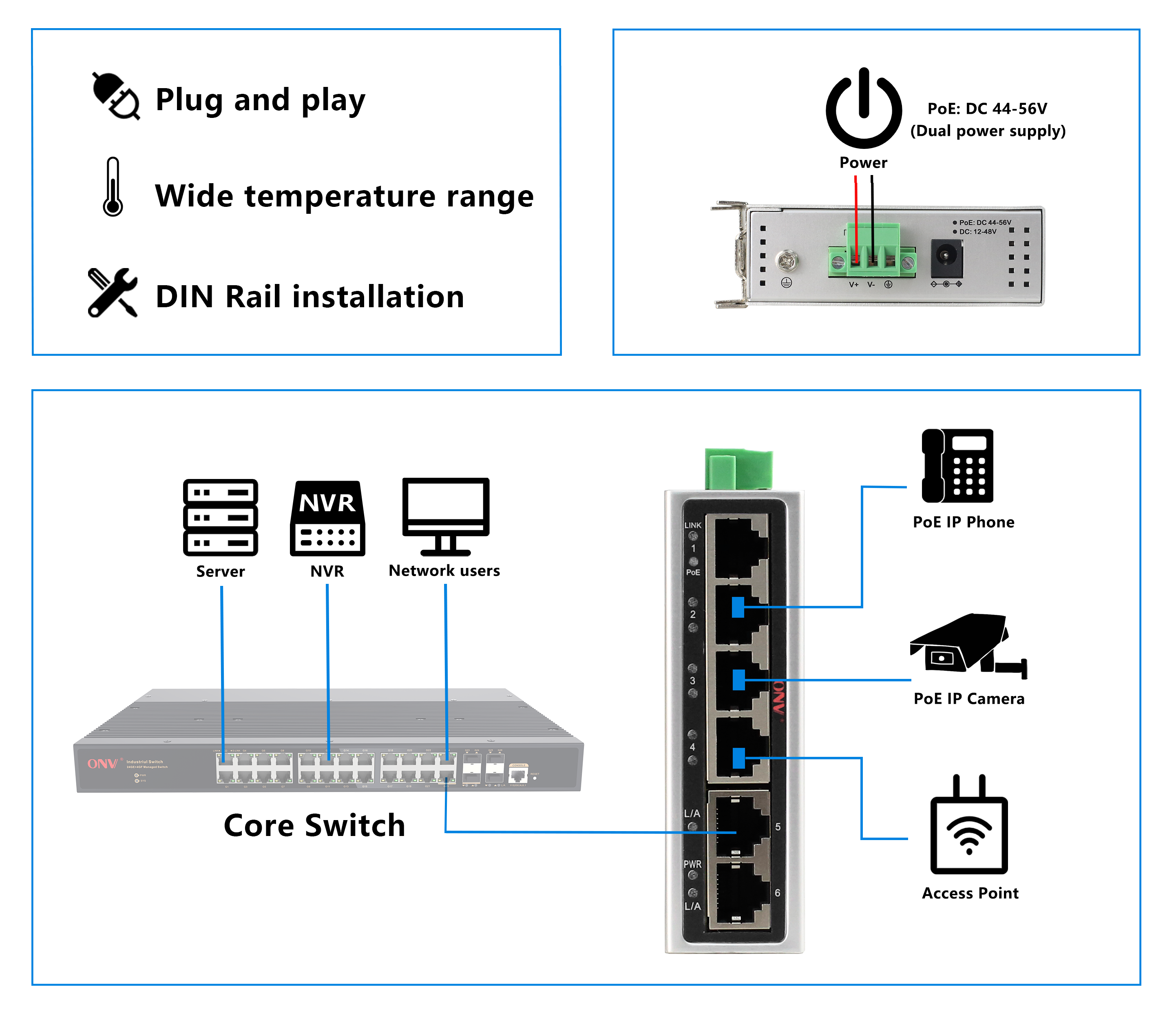 6-port 100M industrial PoE switch, industrial Ethernet switch, industrial switch