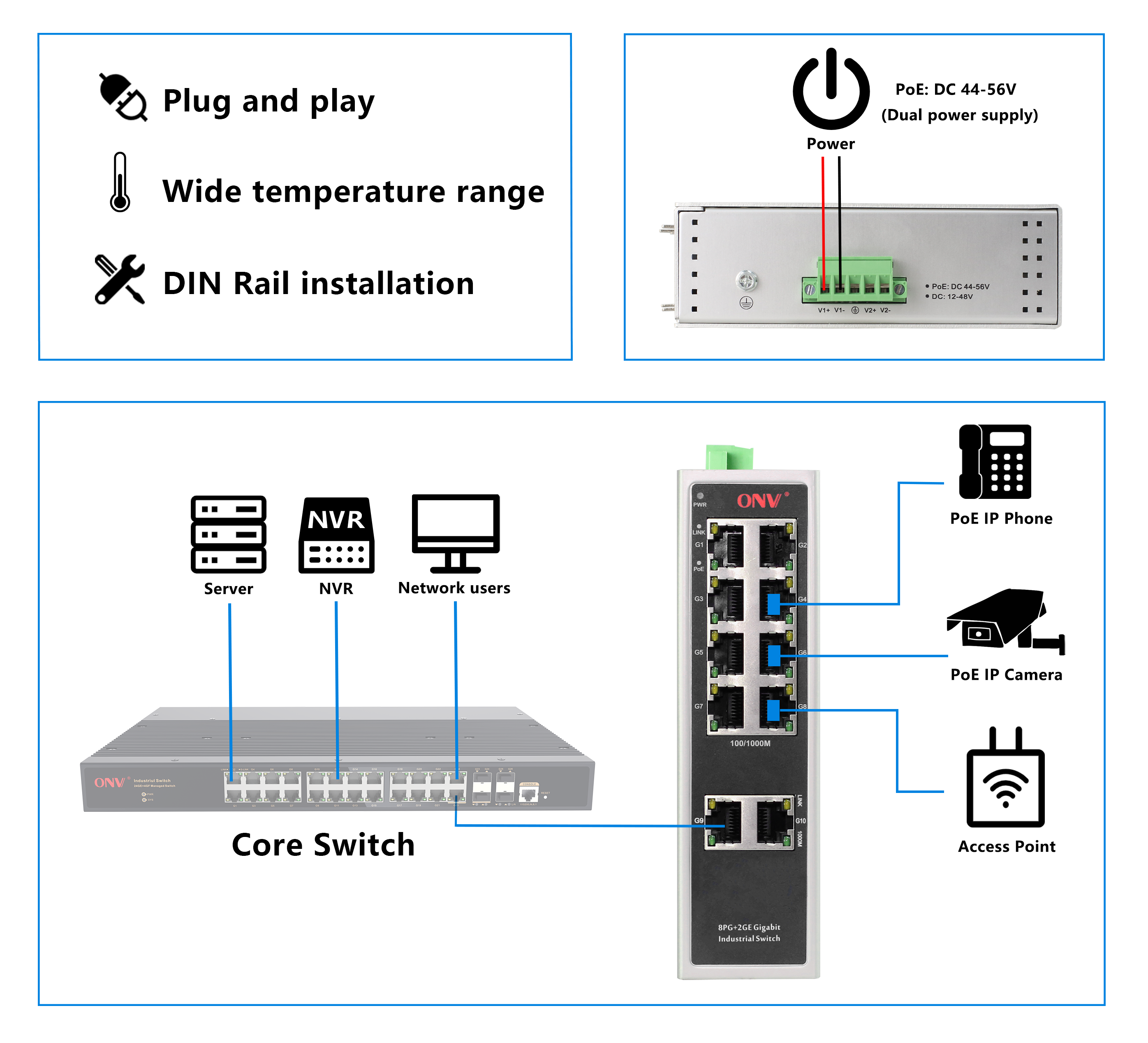 10 port gigabit industrial PoE switch, industrial Ethernet switch, PoE switch