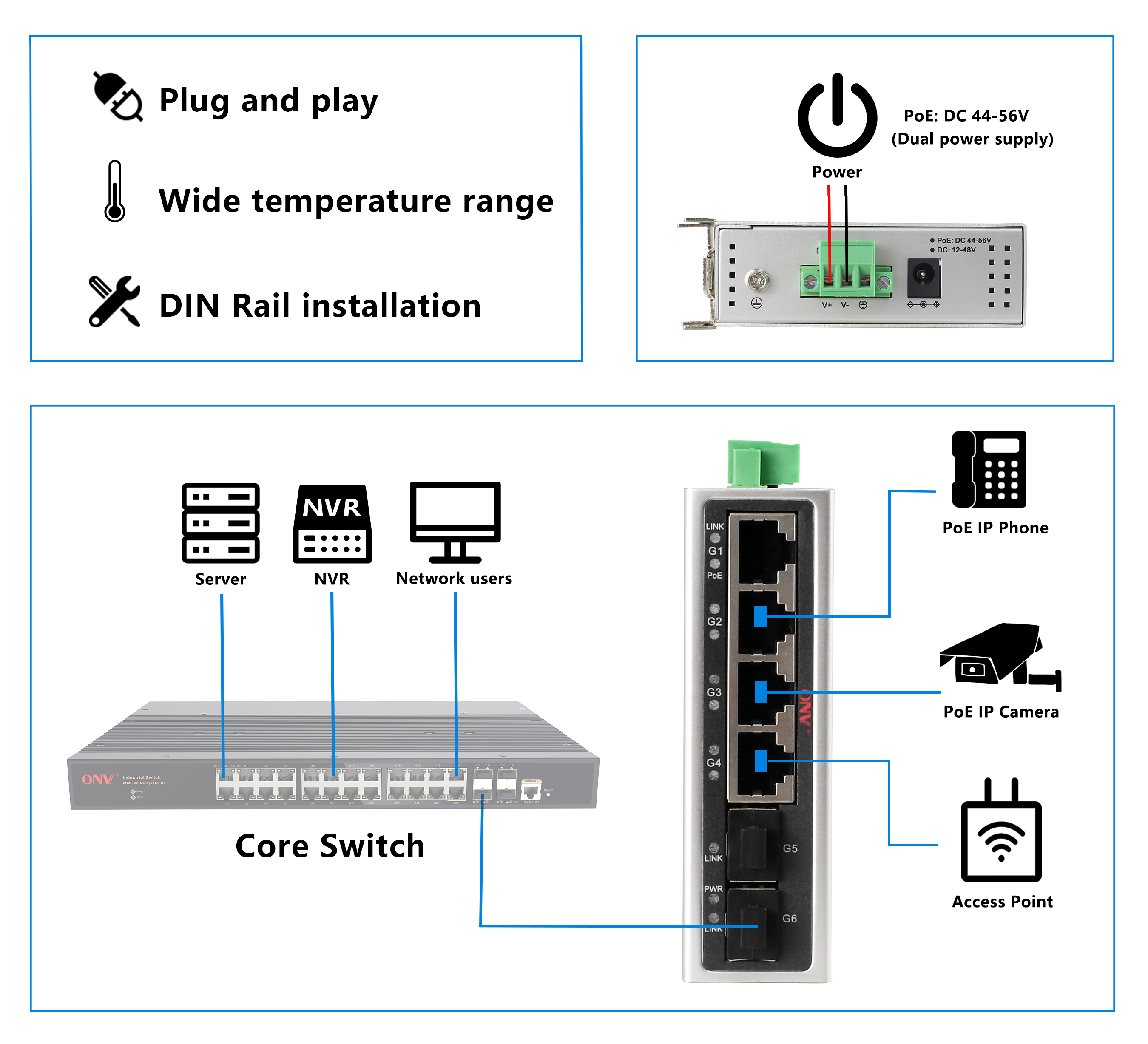 6 port Gigabit industrial PoE switch, industrial PoE switch, industrial switch