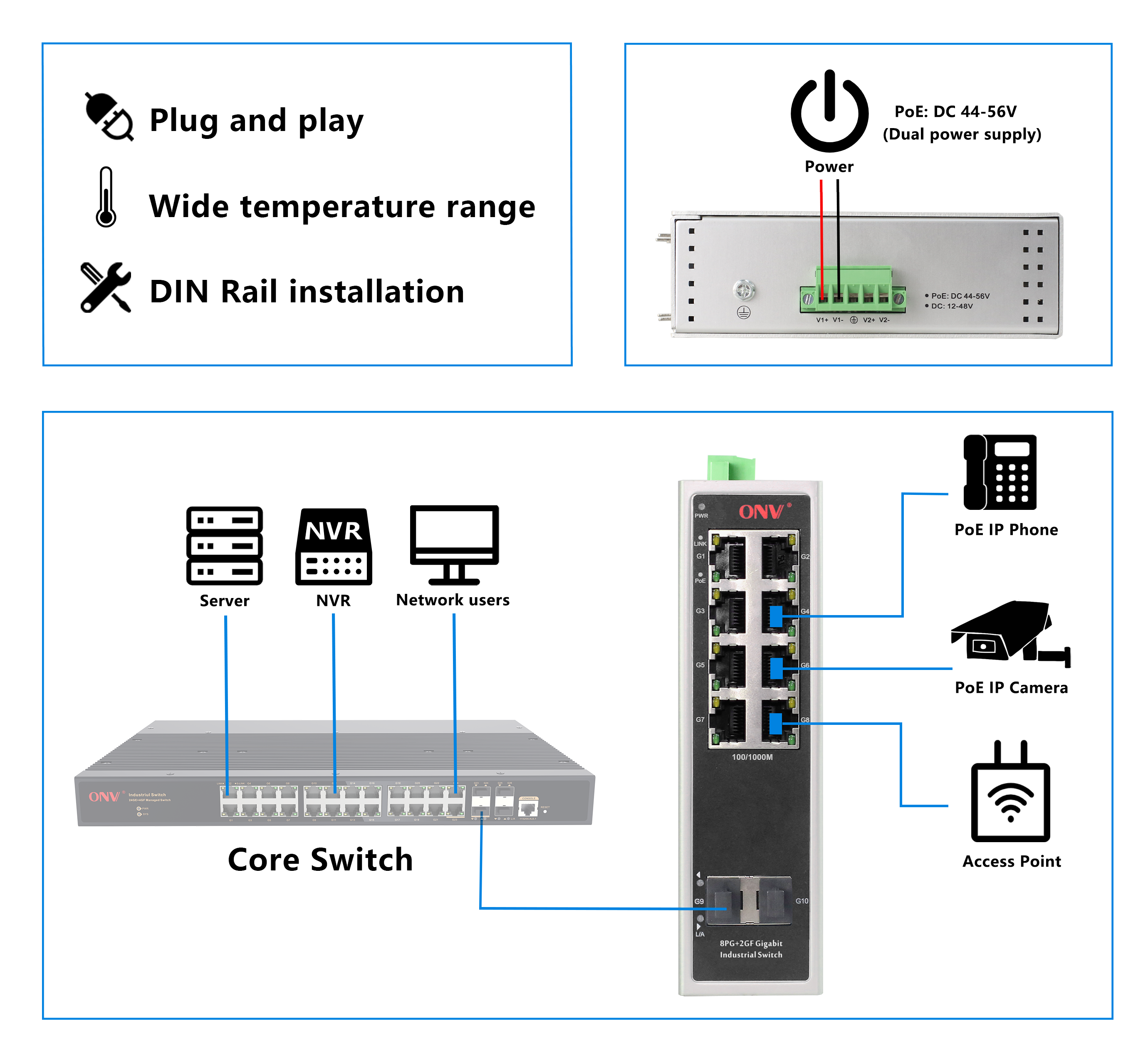 10-port Gigabit industrial PoE switch, industrial Ethernet switch, PoE switch