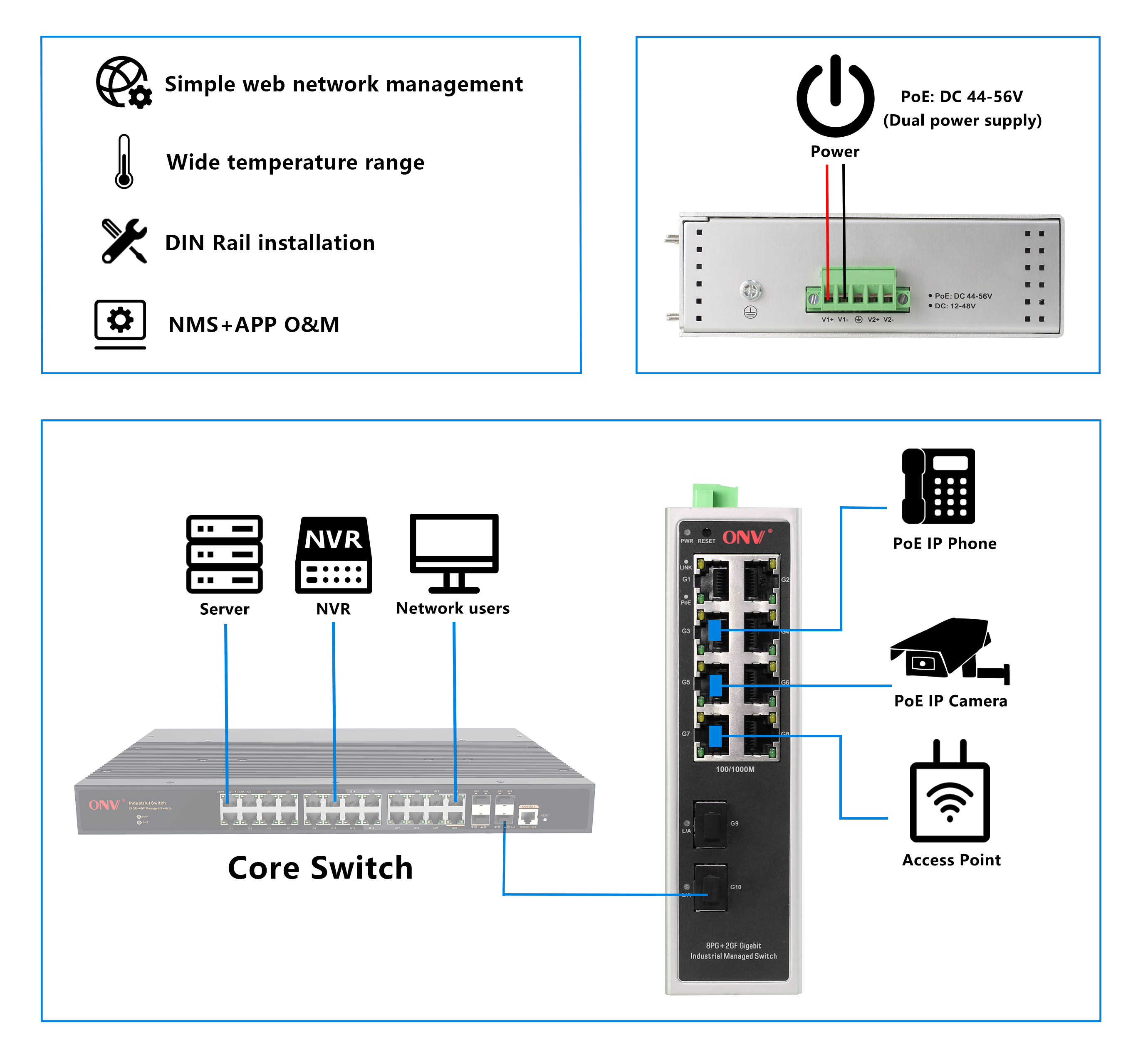 10 port gigabit Easy managed industrial PoE switch, industrial PoE switch,