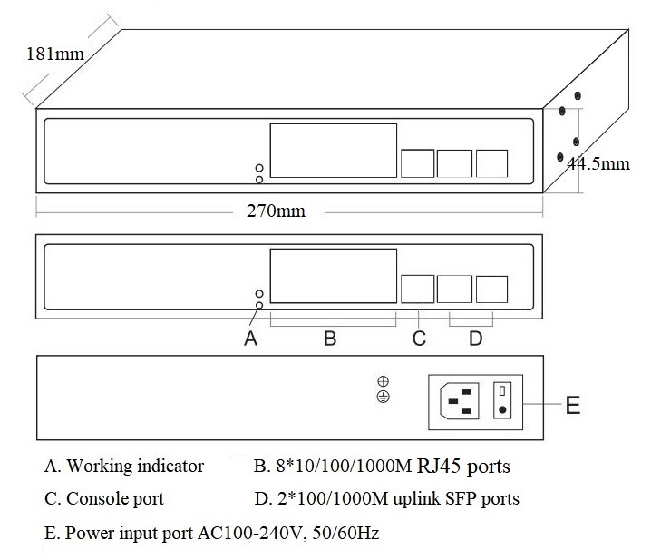 10-port gigabit managed Ethernet switch, managed Ethernet switch