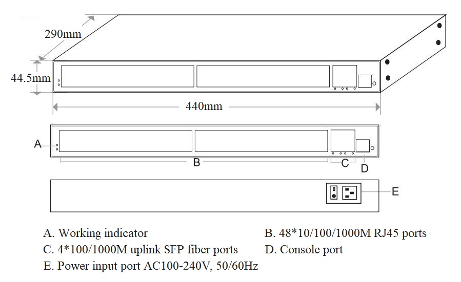 52-port Gigabit managed Ethernet switch，managed Ethernet switch, Ethernet switch