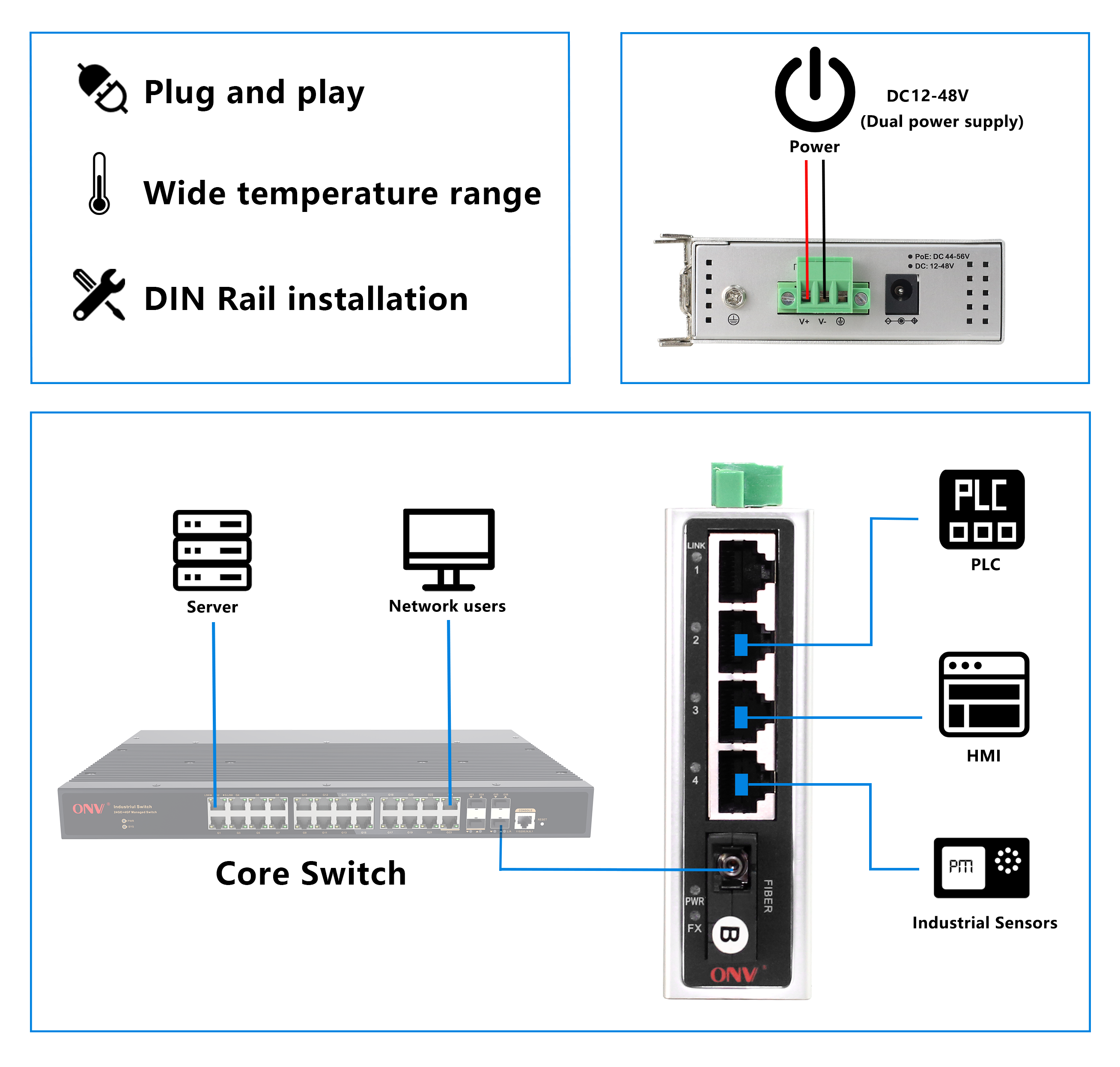 5 port industrial Ethernet switch, industrial fiber switch, industrial switch