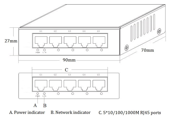 5 port gigabit Ethernet switch, Ethernet switch, gigabit Ethernet switch