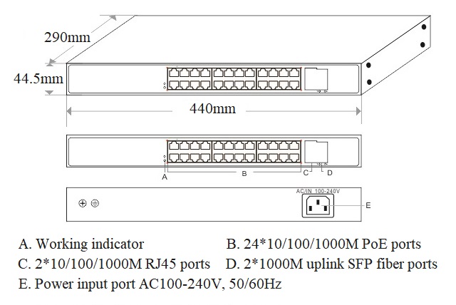 PoE switch 28 port, PoE switches, gigabit PoE switch, Unmanaged PoE switch