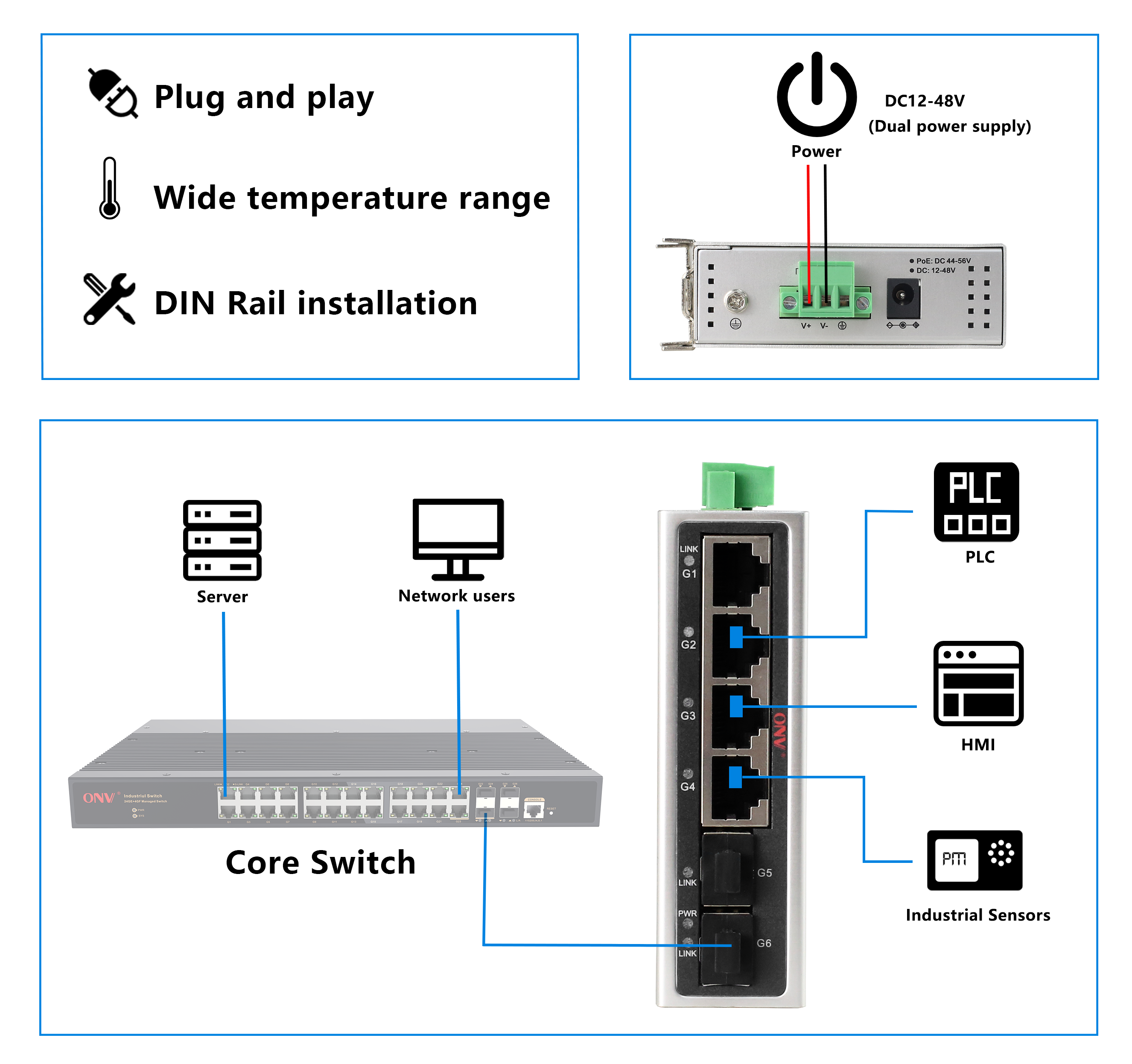 6 port gigabit industrial Ethernet switch, industrial Ethernet switch