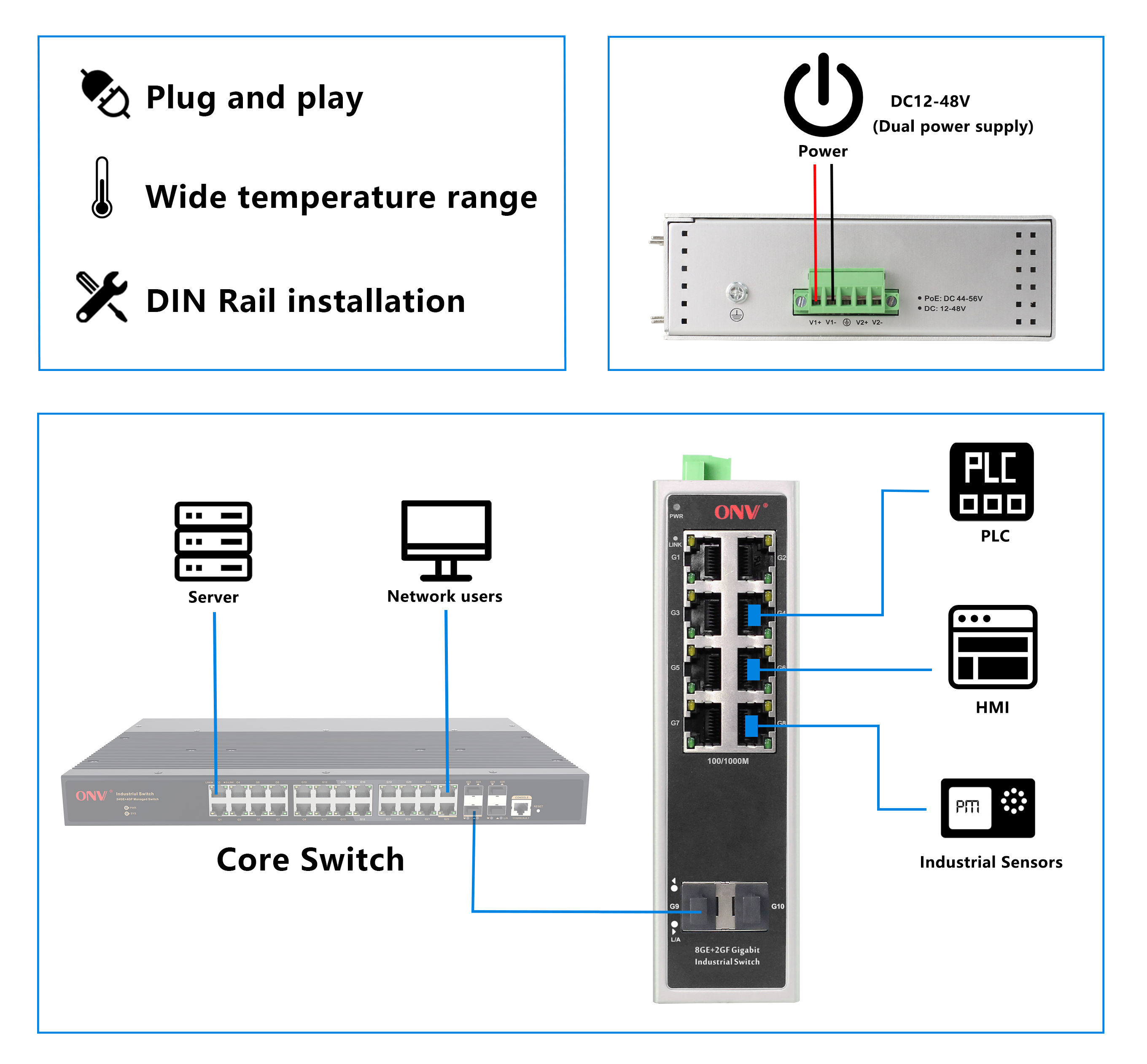 10 port gigabit industrial Ethernet switch, industrial Ethernet switch