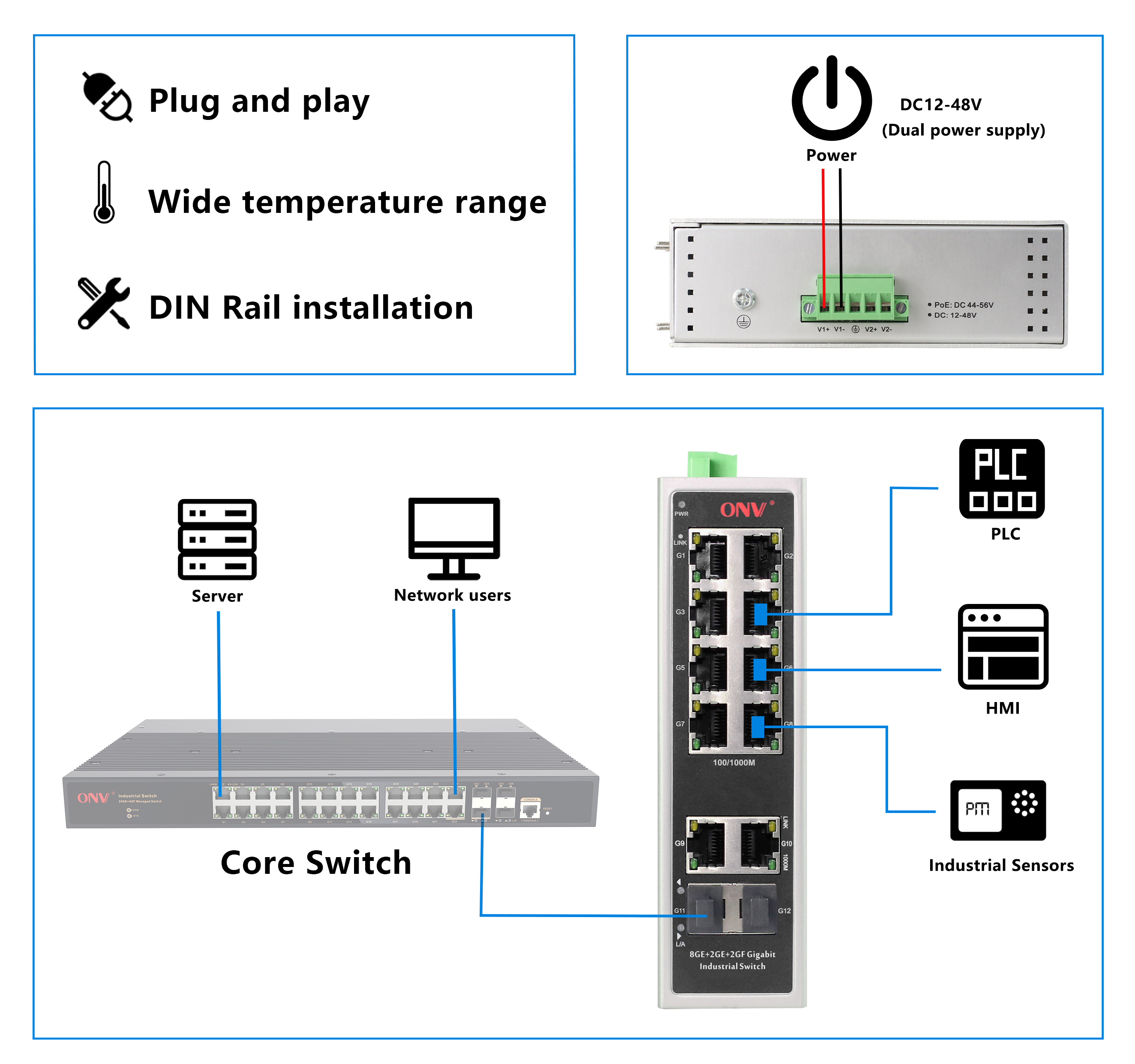 12 port gigabit industrial Ethernet switch, industrial Ethernet switch