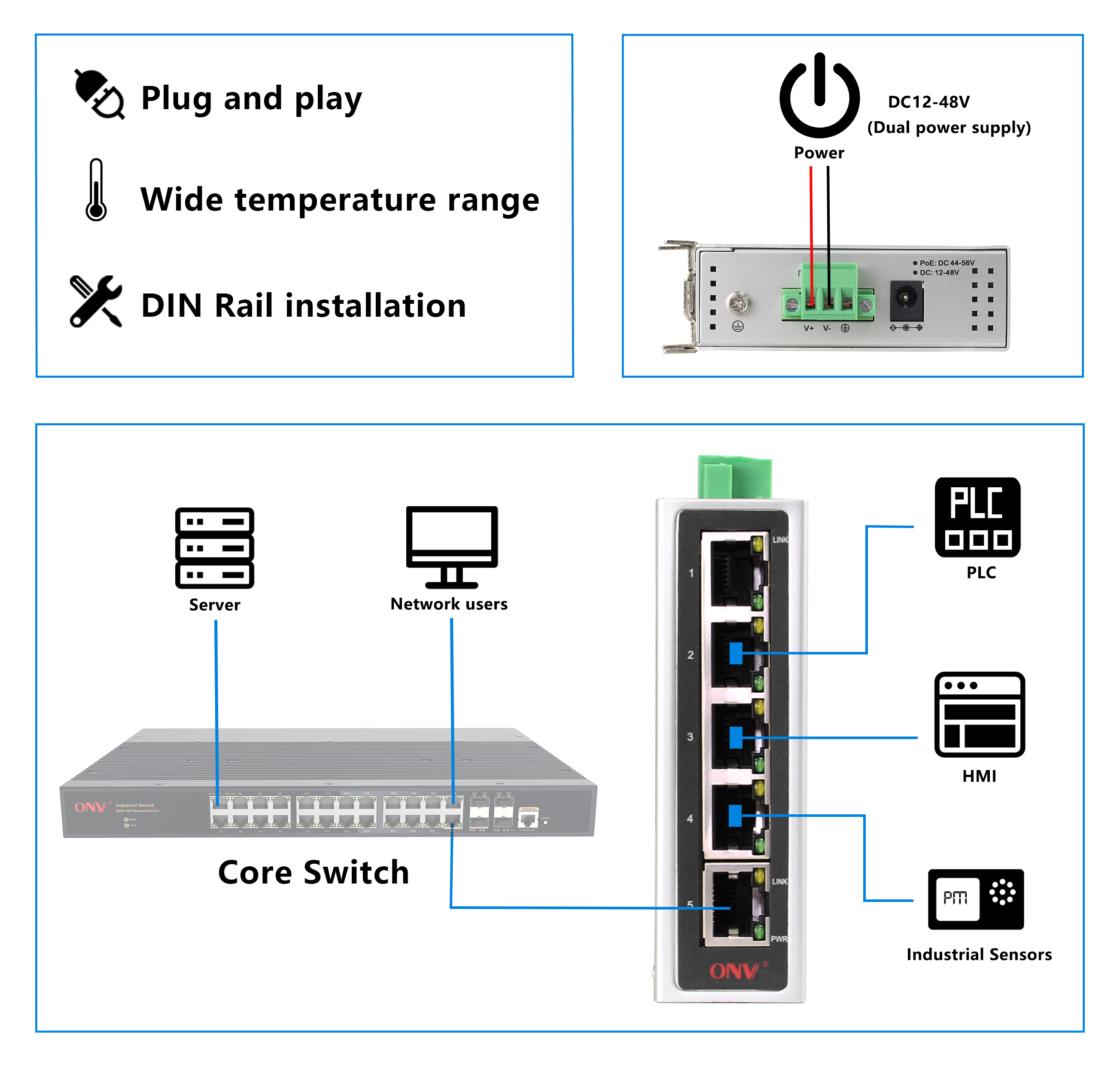 5 port industrial Ethernet switch, industrial switch, industrial Ethernet switch