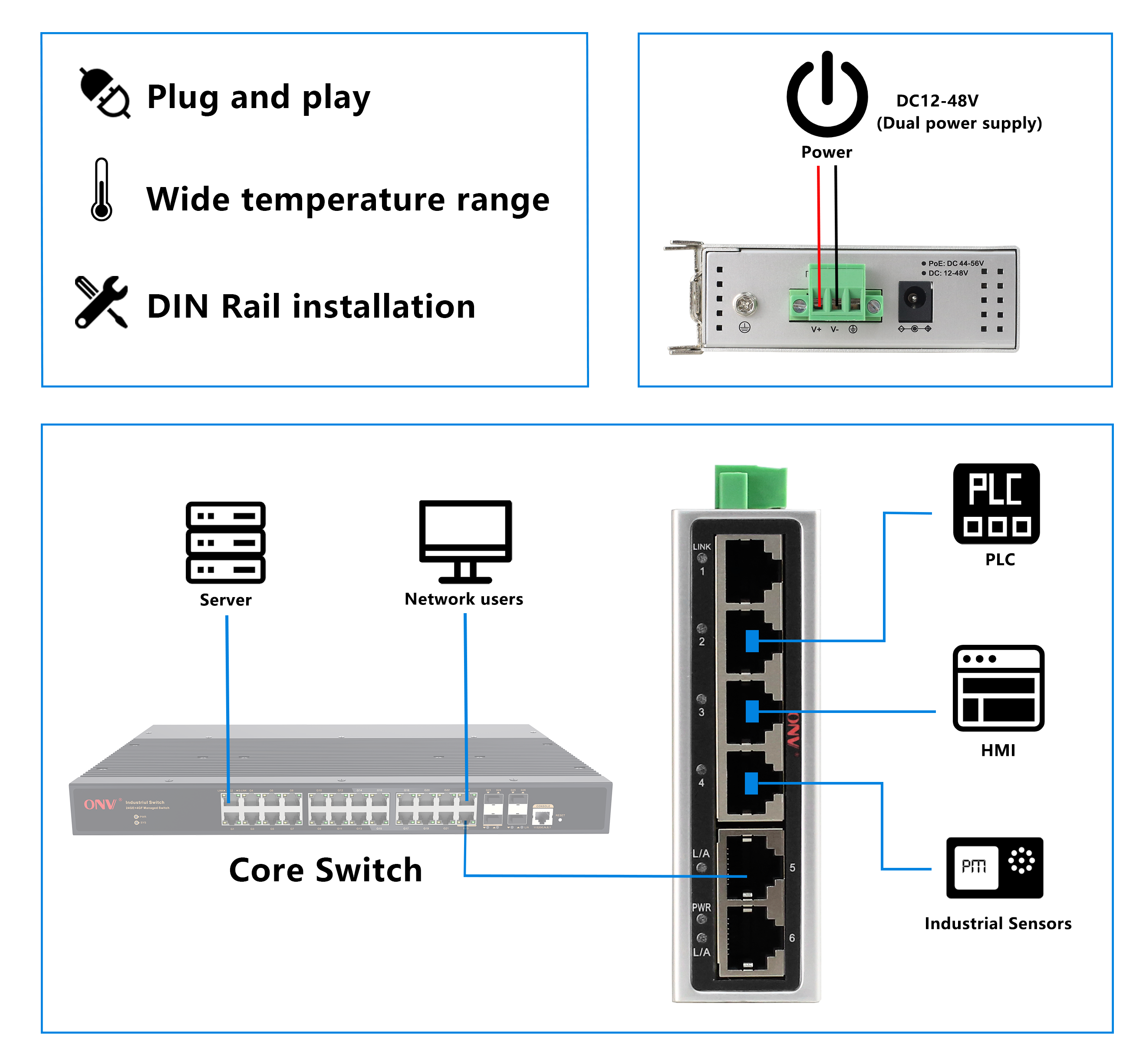 6 port industrial Ethernet switch, industrial switches, industrial switch