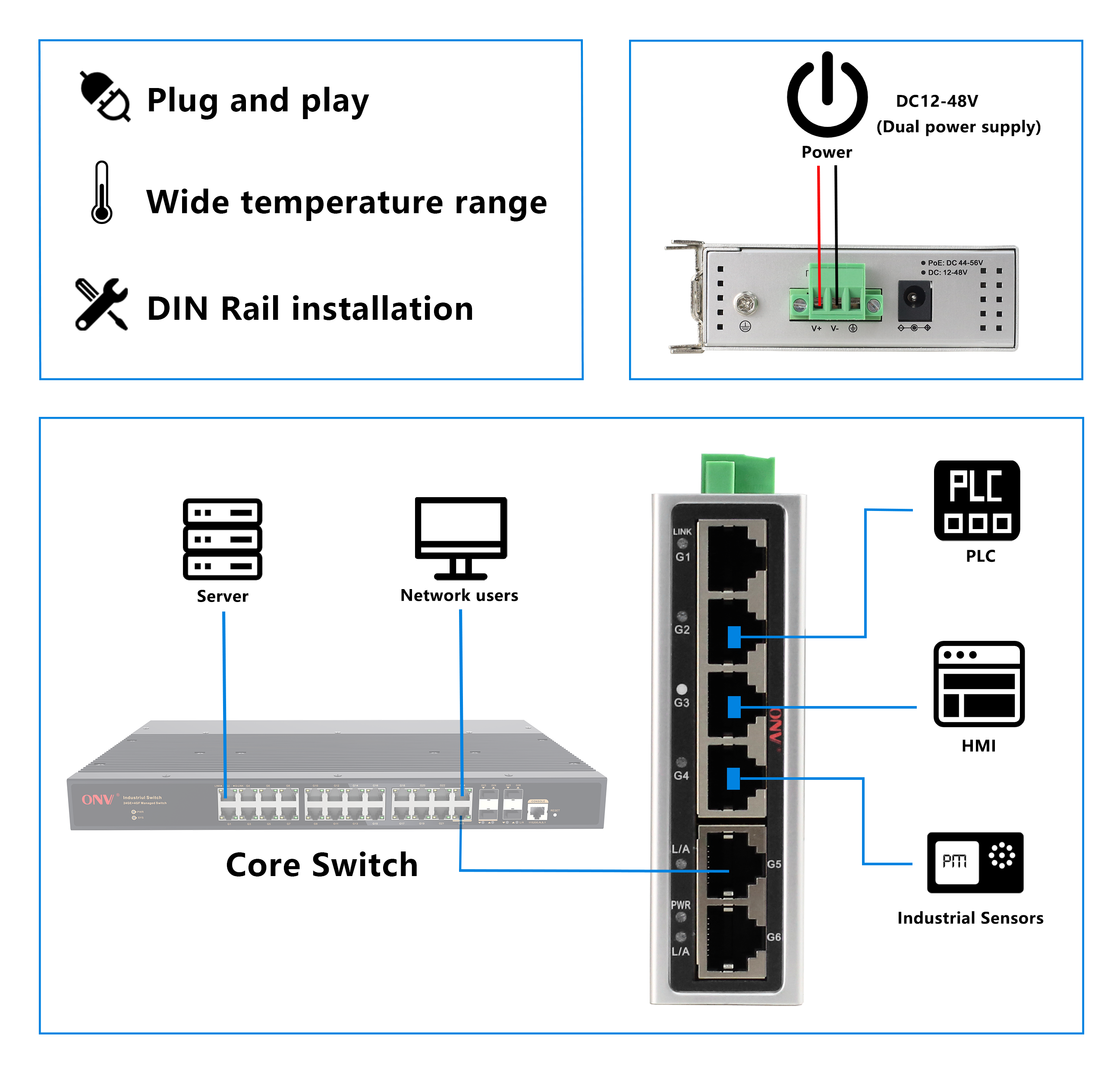 6 port gigabit industrial Ethernet switch, industrial Ethernet switch