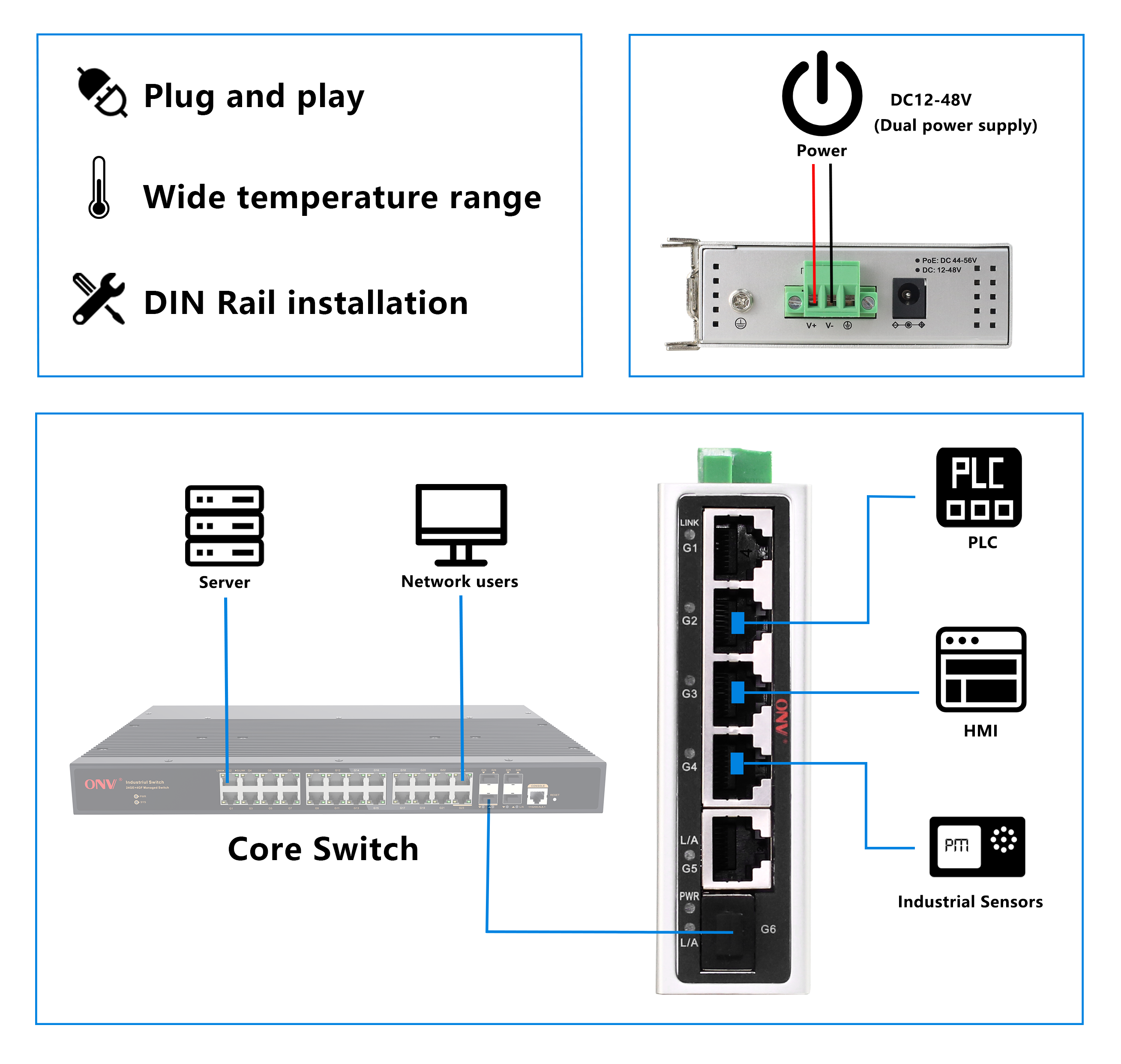 6 port gigabit industrial Ethernet switch, industrial Ethernet switch