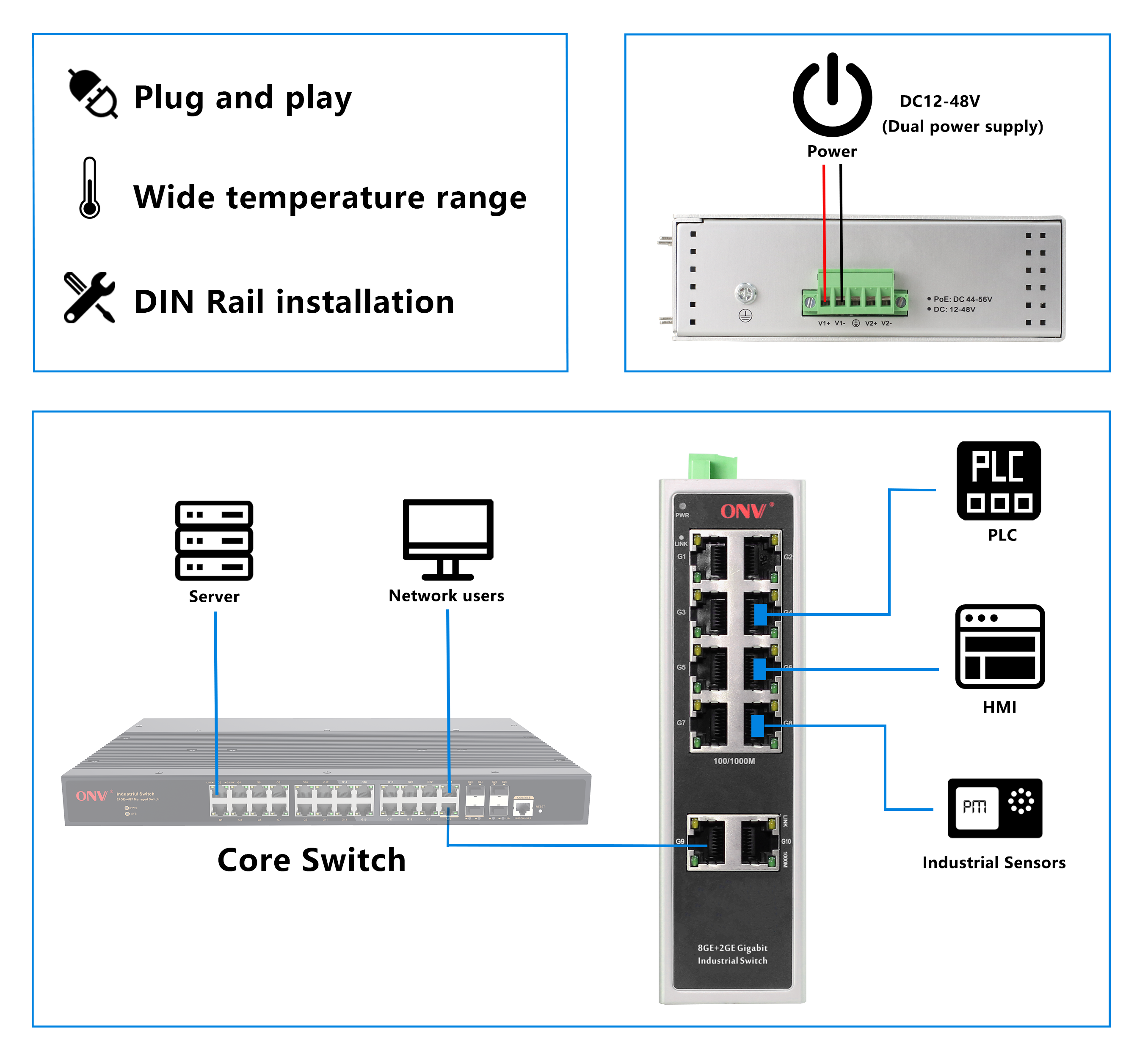 10 port gigabit industrial Ethernet switch, industrial Ethernet switch