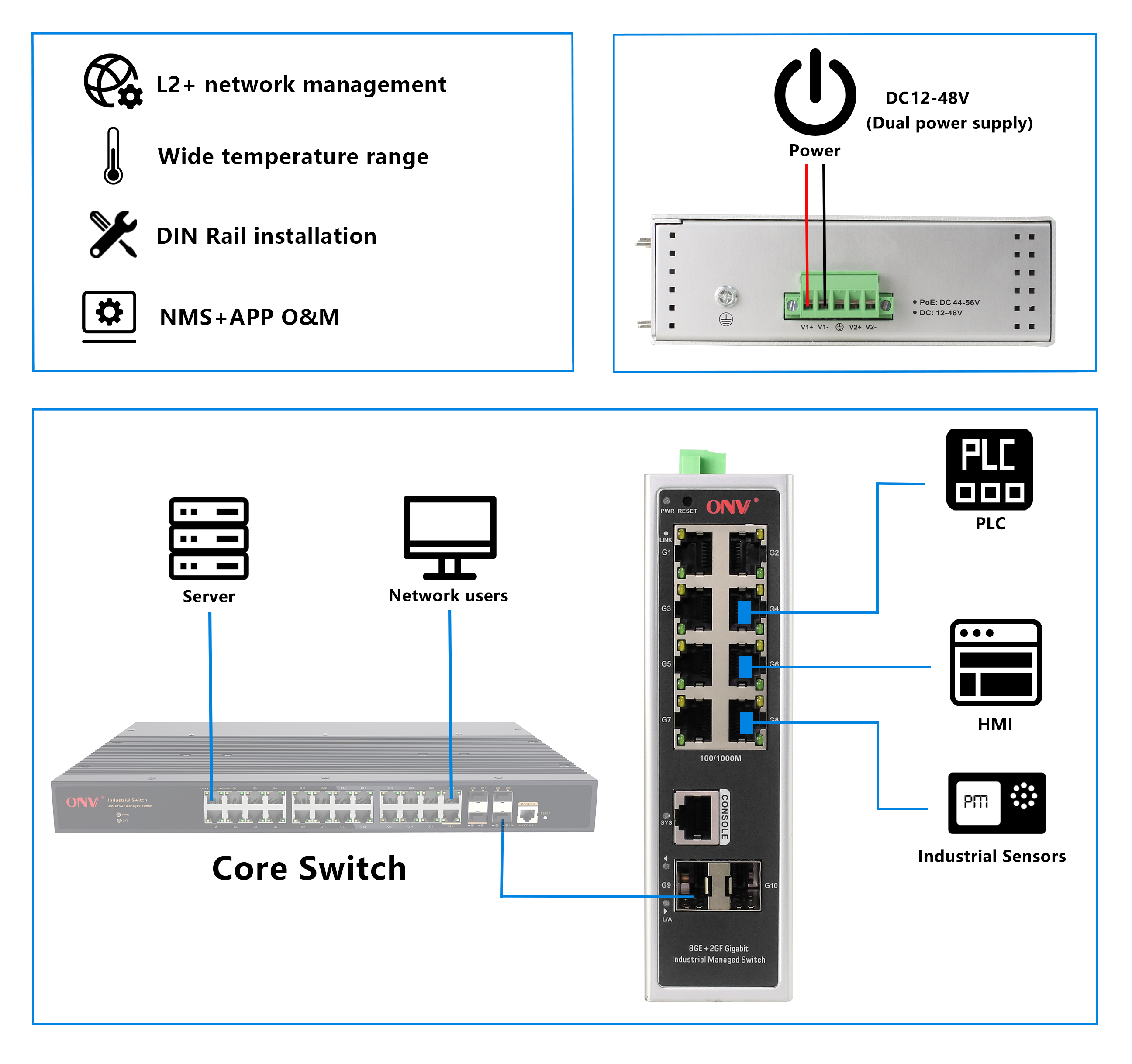 10 port gigabit managed industrial Ethernet switch, industrial Ethernet switch