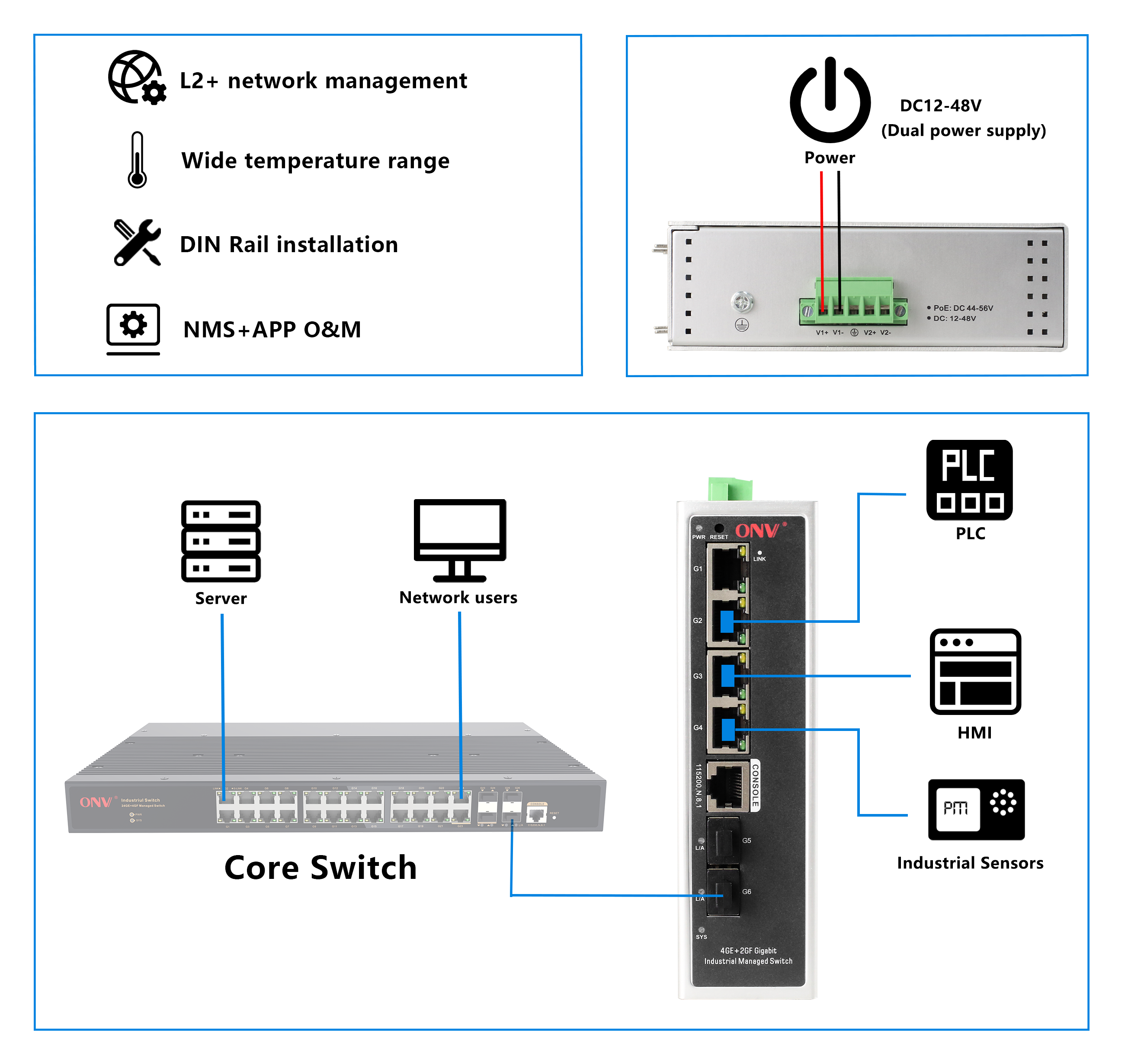 6 port gigabit managed industrial Ethernet switch, industrial Ethernet switch