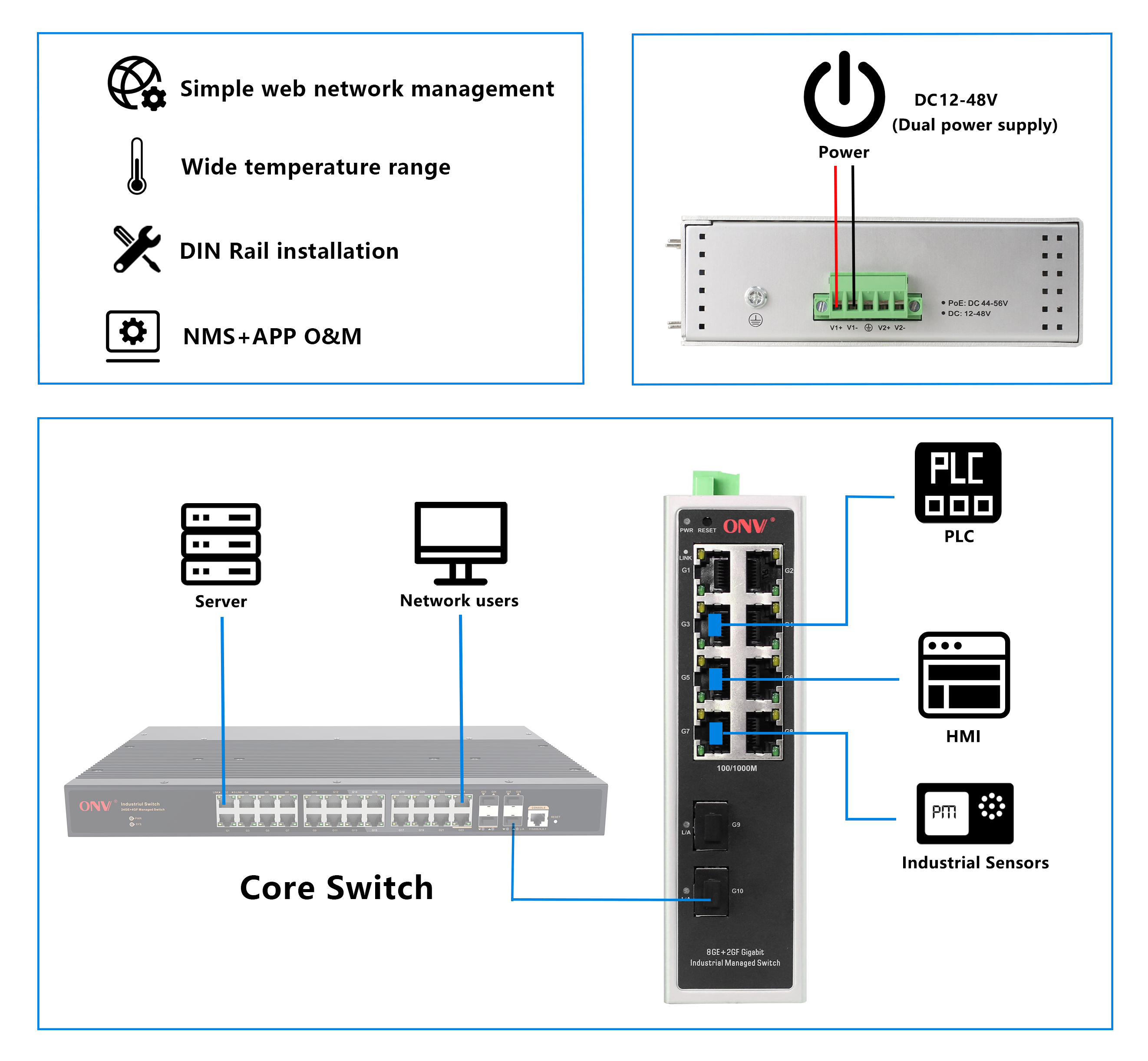 10 port gigabit managed industrial Ethernet switch, industrial Ethernet switch