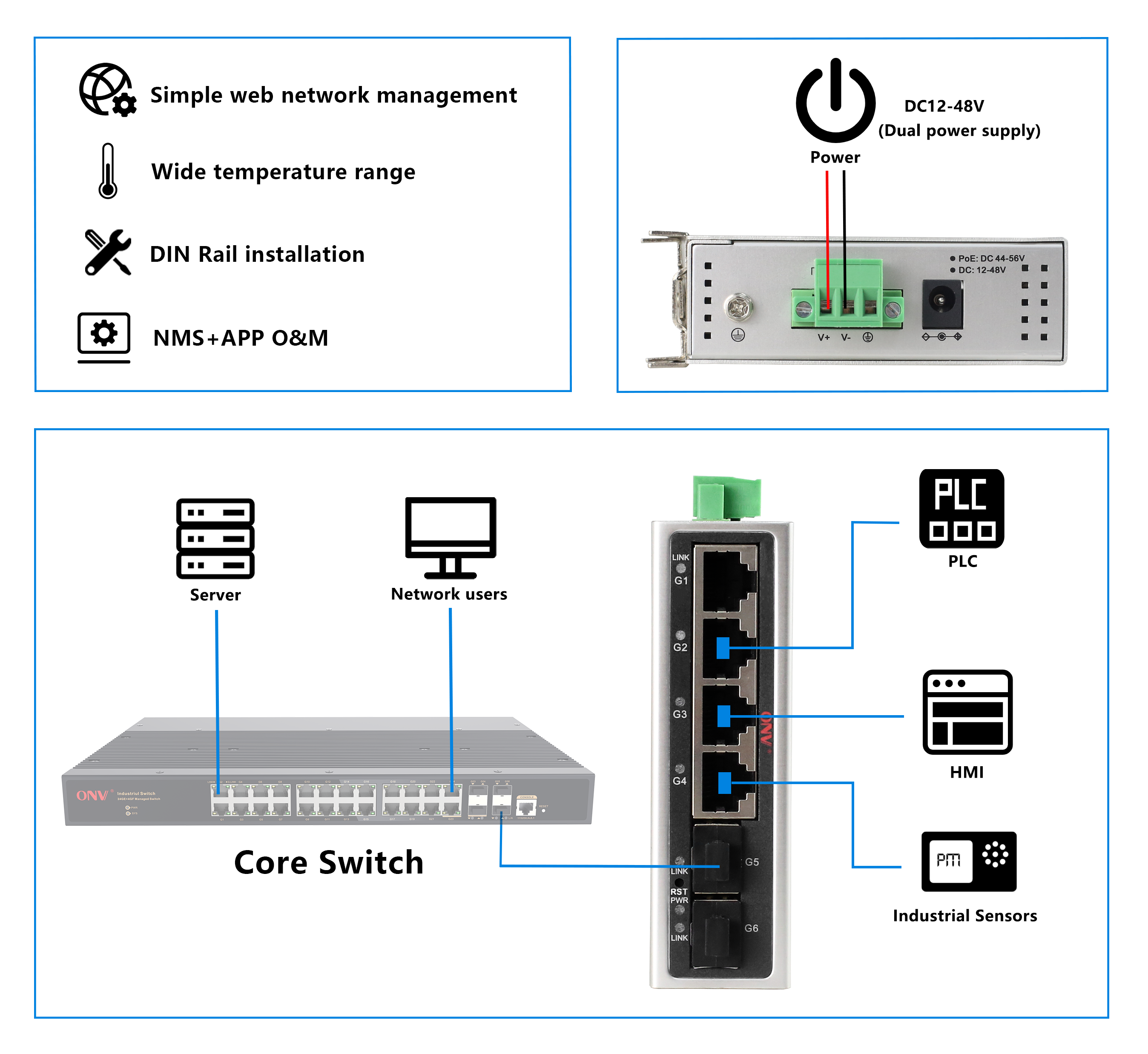 6 port gigabit Easy managed industrial Ethernet switch, Ethernet switch