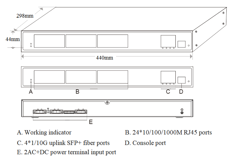 28 port managed industrial Ethernet switch, industrial Ethernet switch