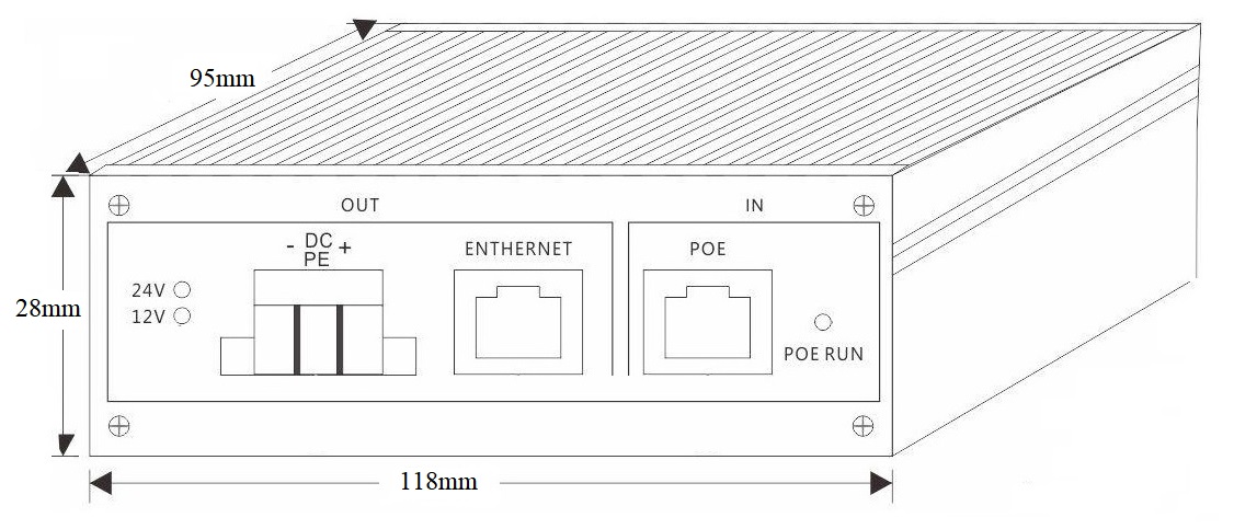 PoE splitter, Gigabit PoE splitter，bt PoE splitter, PoE splitter Gigabit