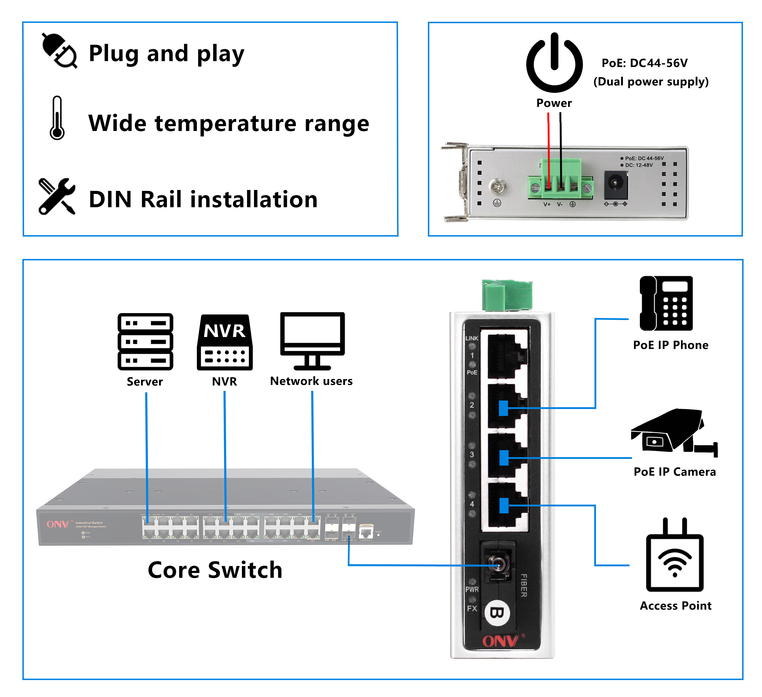 5 port 10/100M industrial PoE switch, industrial fiber switch, industrial switch