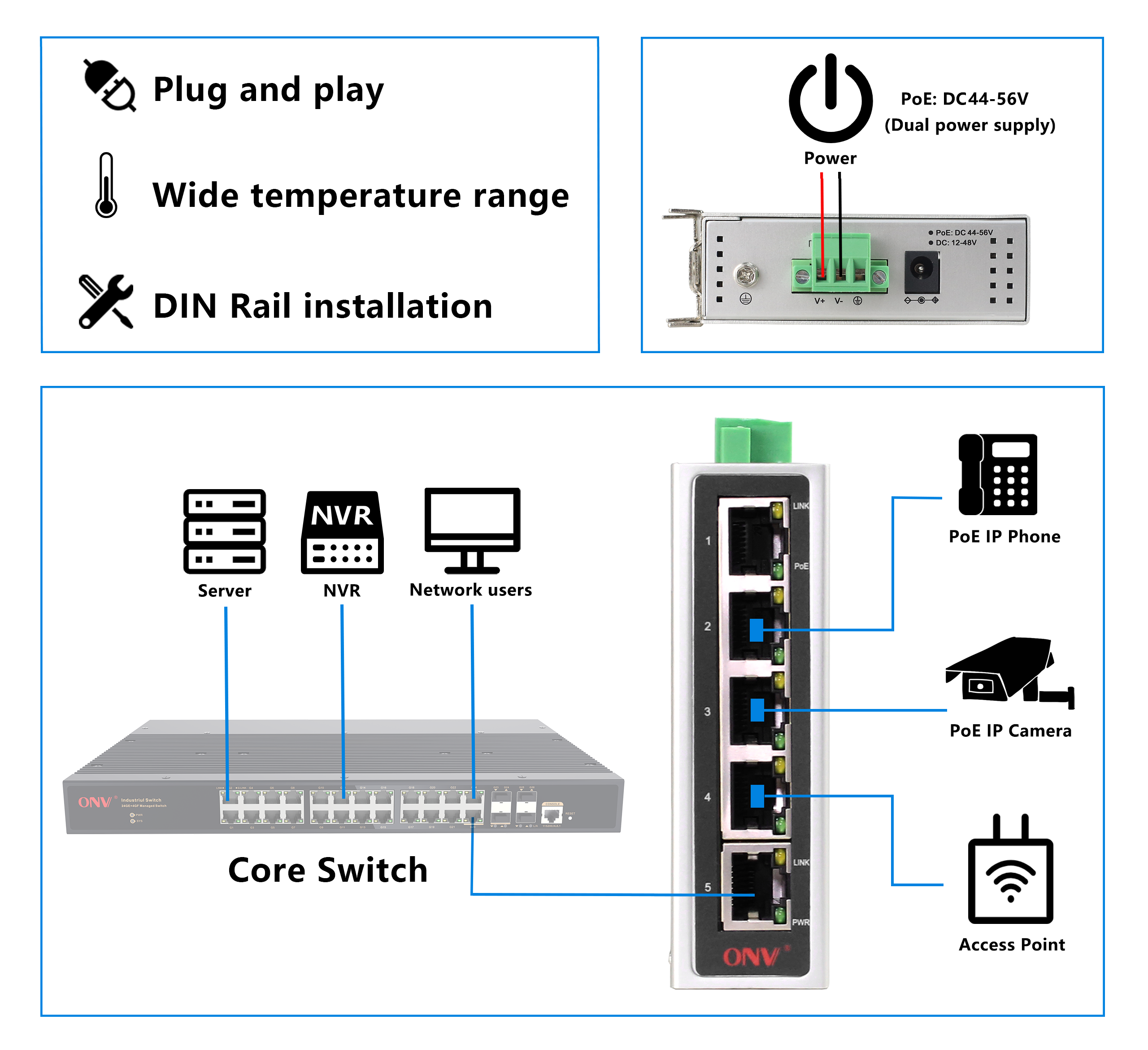 5-port 100M industrial PoE switch, industrial switch, industrial PoE switch