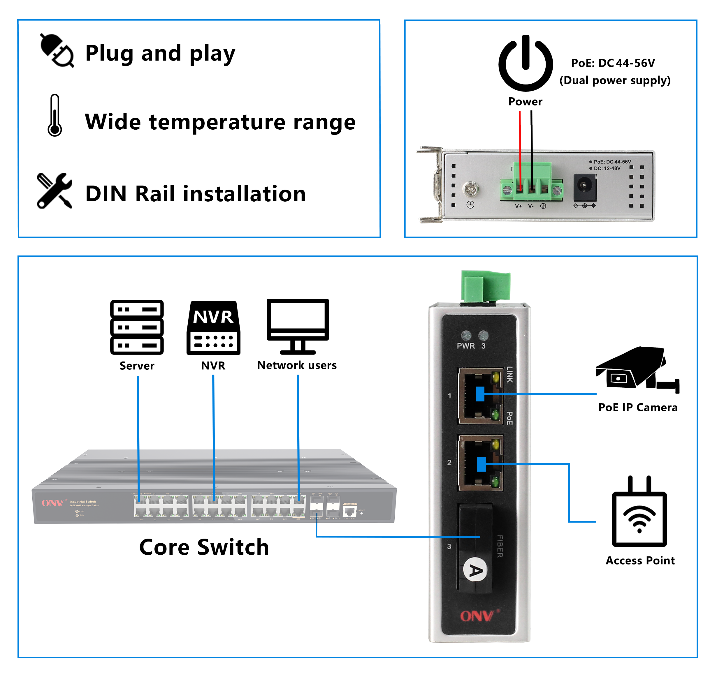 3 port industrial PoE switch, industrial Ethernet switch, industrial PoE switch