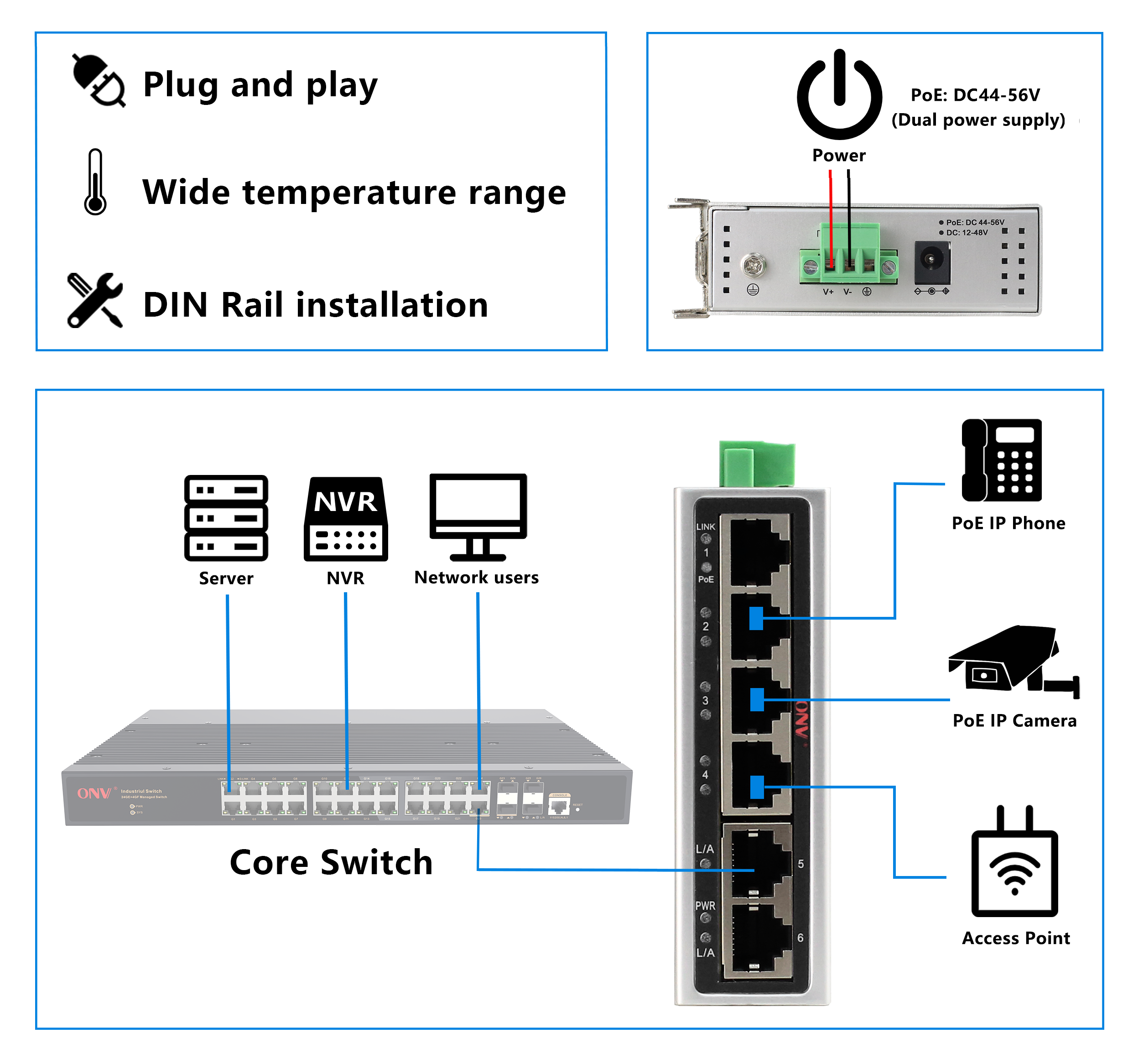 6-port industrial PoE switch, industrial Ethernet switch, industrial PoE switch