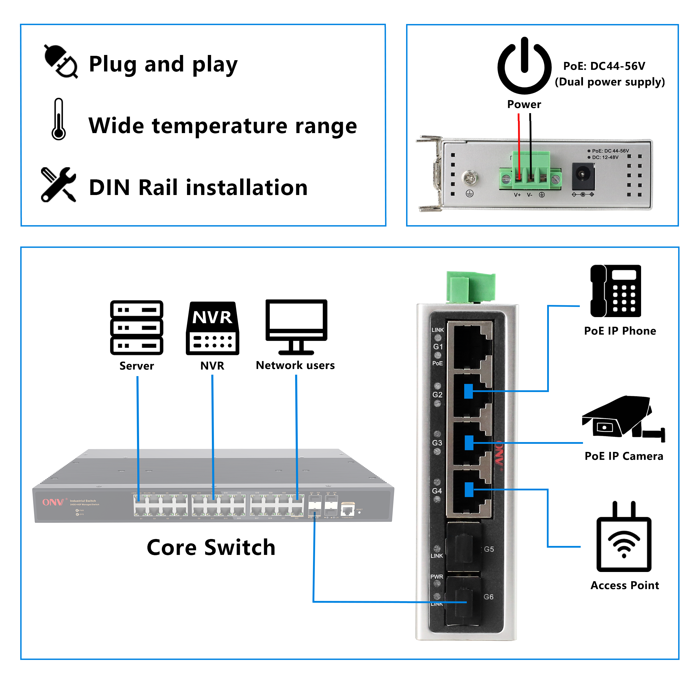 6 port Gigabit industrial PoE switch, industrial PoE switch, PoE switch