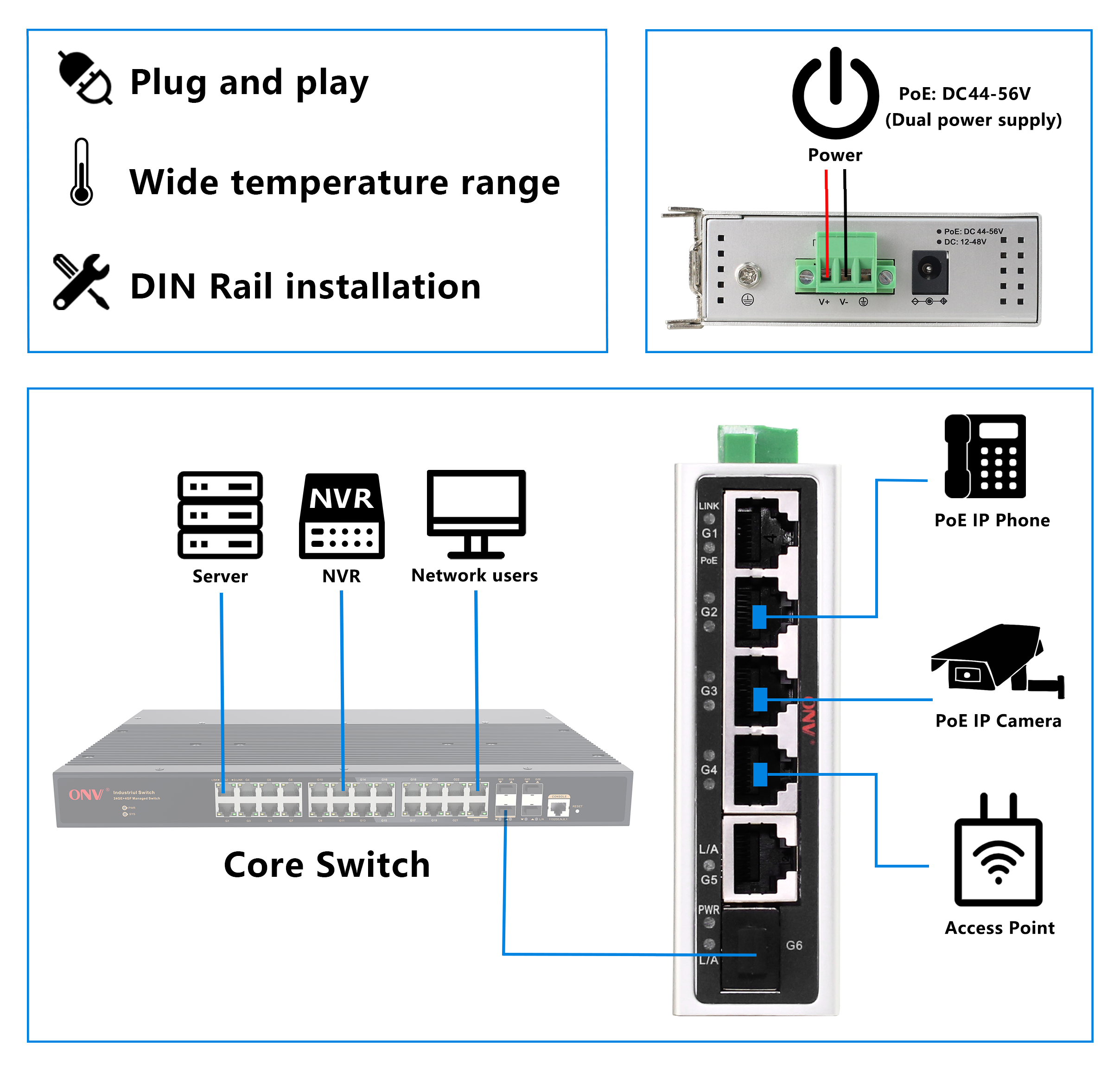 6 port Gigabit industrial PoE switch, industrial PoE switch, PoE switch