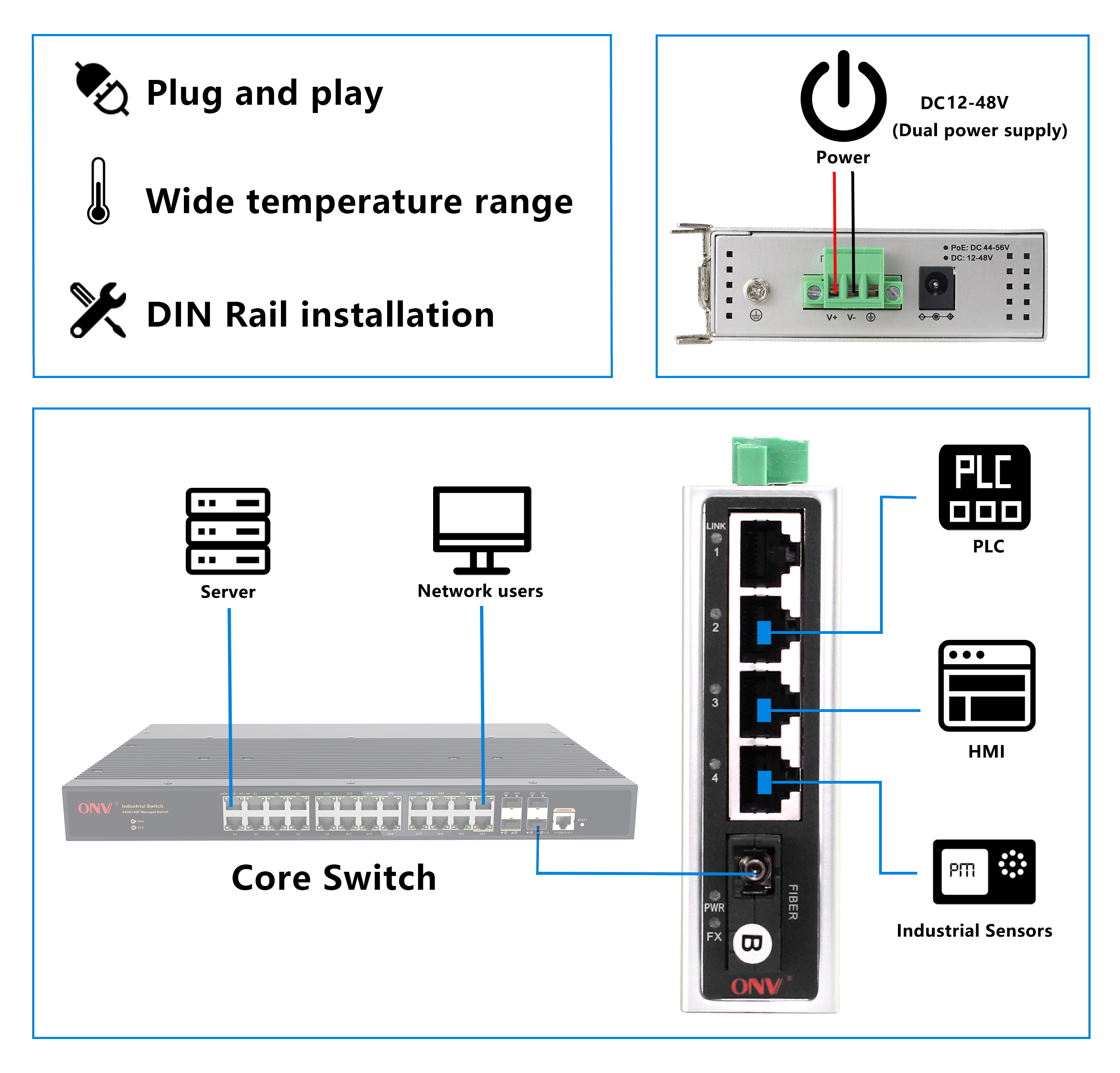 5 port industrial Ethernet switch, industrial fiber switch, industrial switch