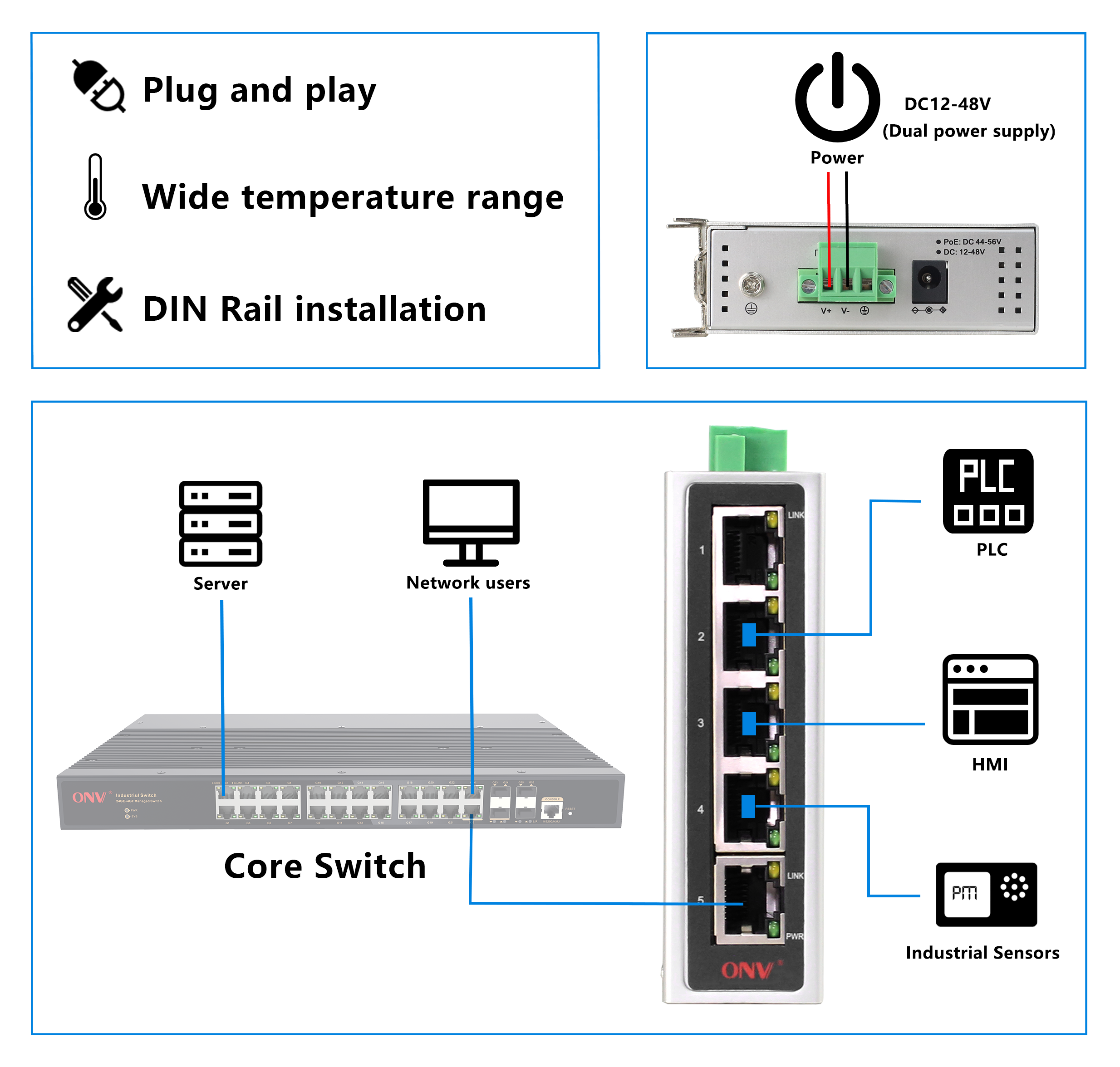 5 port industrial Ethernet switch, industrial switch, industrial Ethernet switch