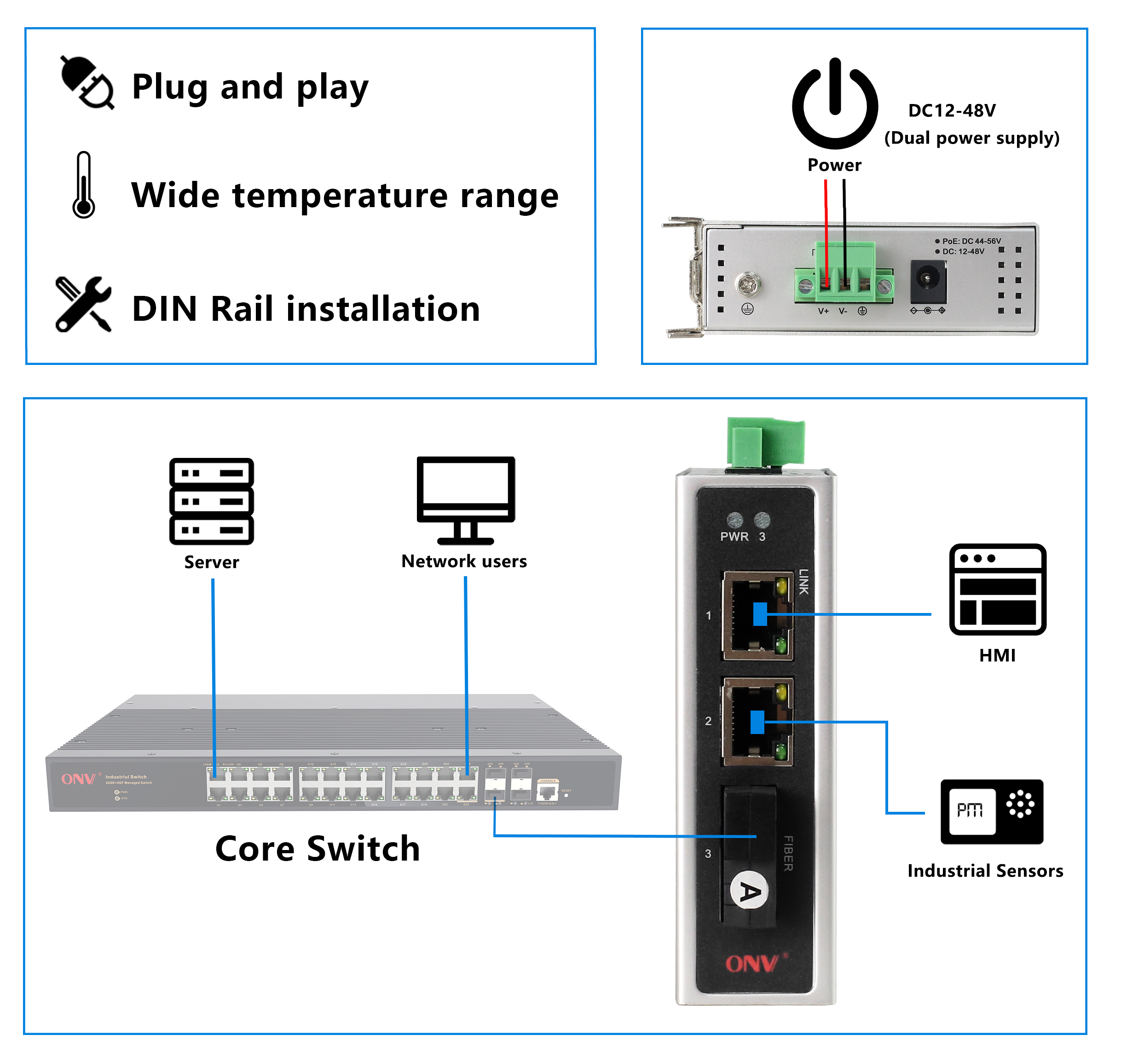 3 port industrial Ethernet switch, industrial fiber switch, industrial switch