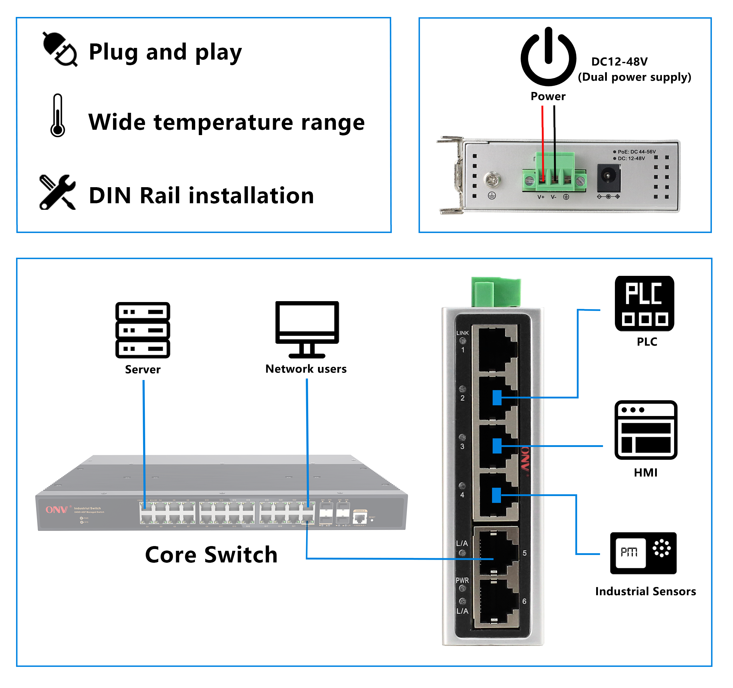 6 port industrial Ethernet switch, industrial switches, industrial switch