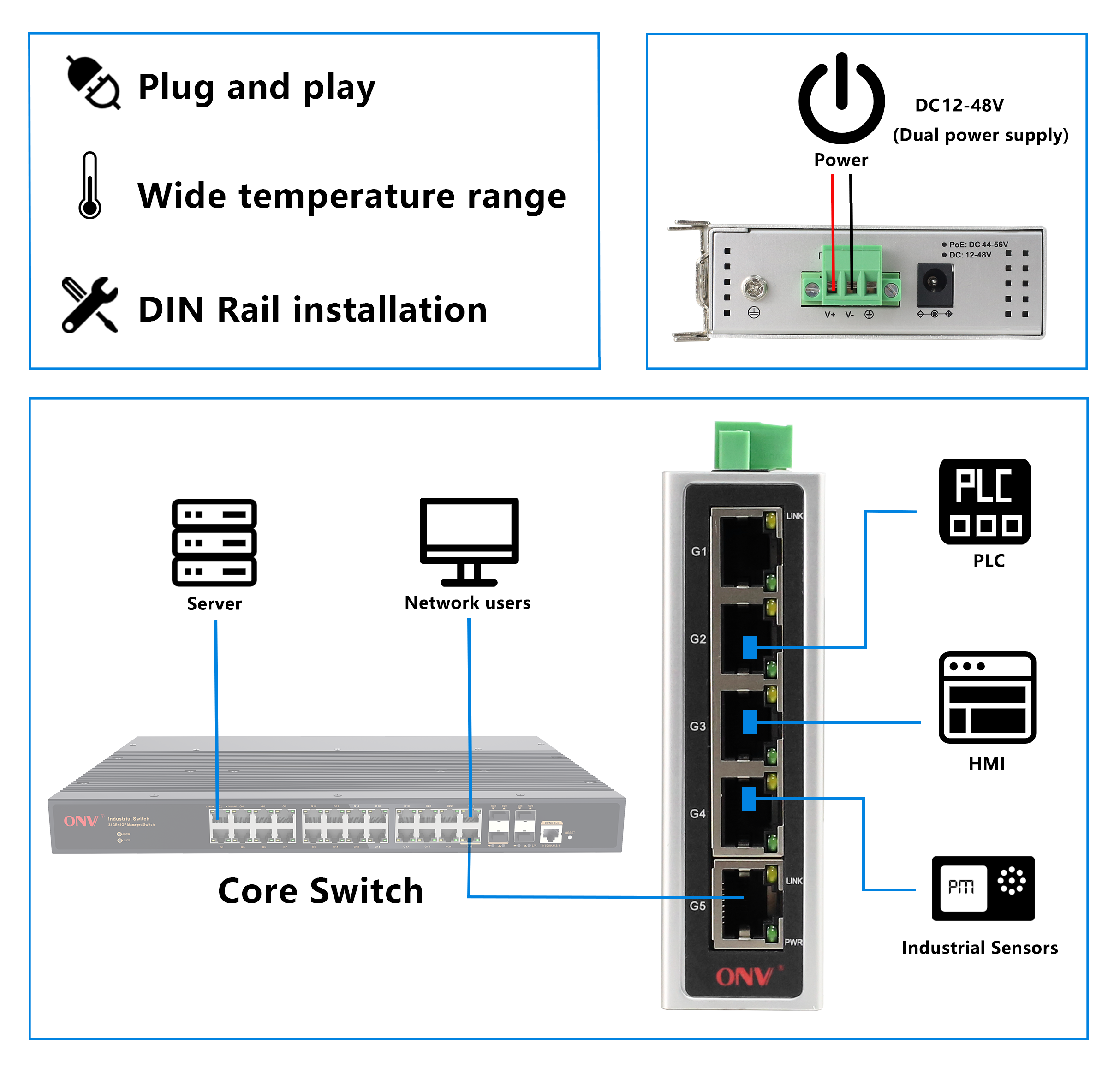 5 port Gigabit industrial Ethernet switch, industrial switch, industrial switch