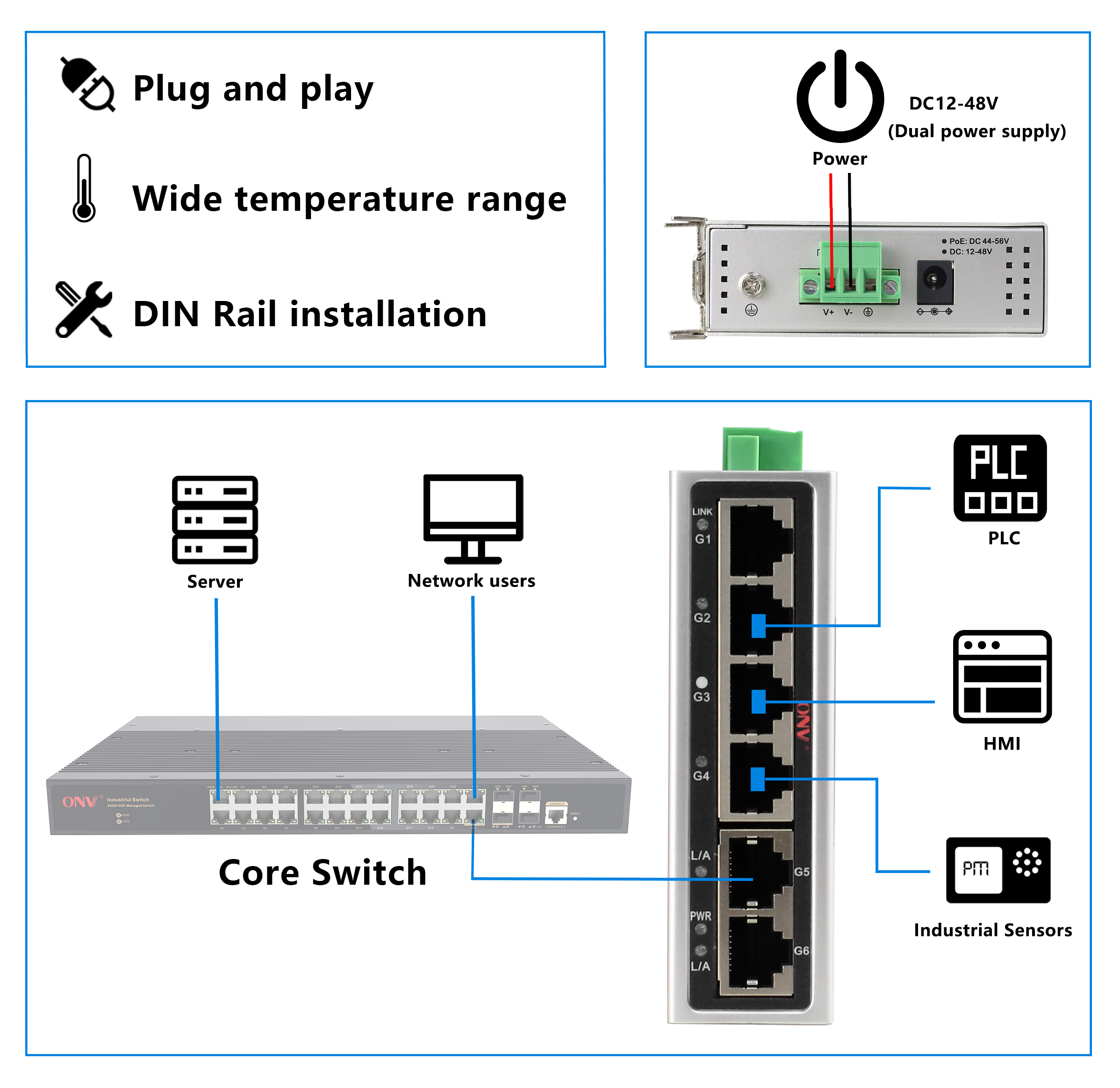 6 port Gigabit industrial Ethernet switch, industrial Ethernet switch