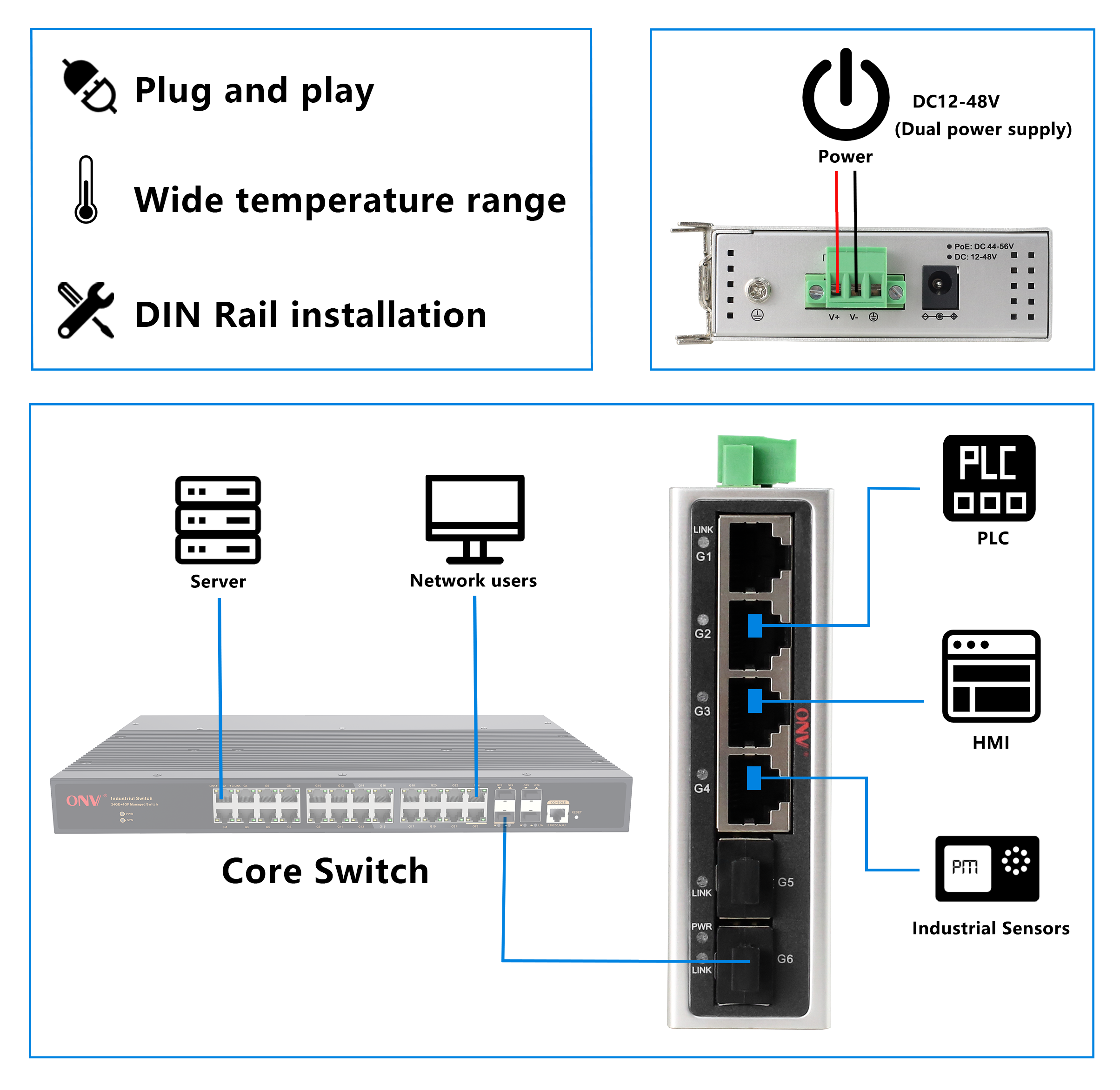 6 port Gigabit industrial Ethernet switch, industrial Ethernet switch