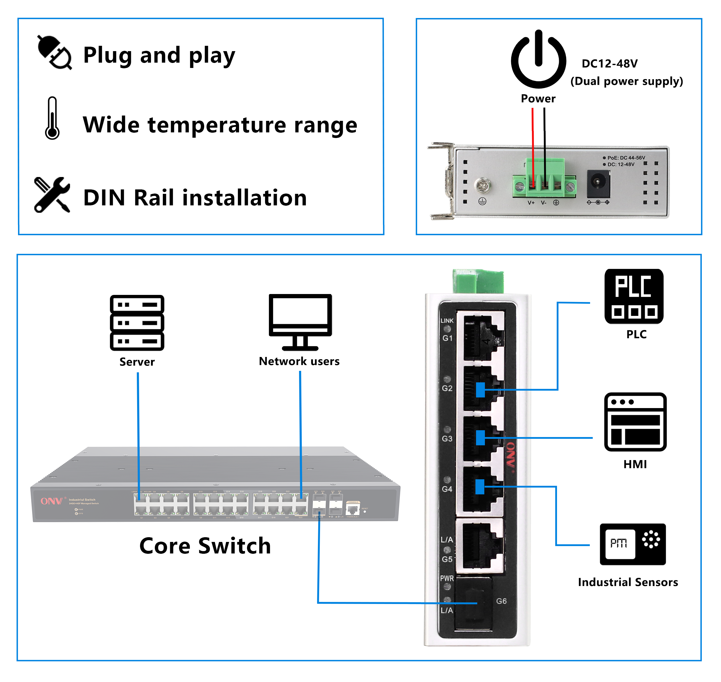 6 port Gigabit industrial Ethernet switch, industrial Ethernet switch