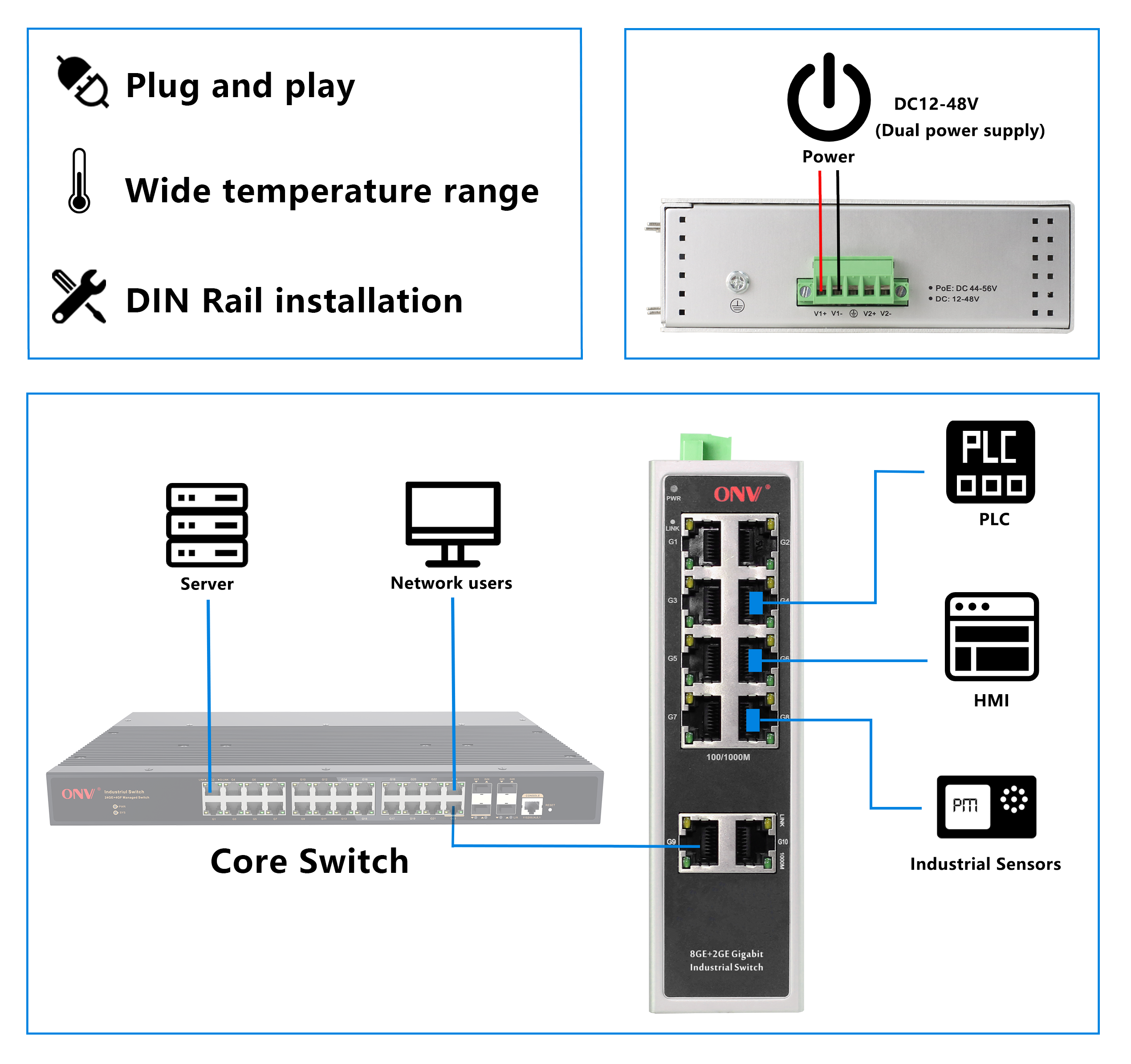 10 port Gigabit industrial Ethernet switch, industrial Ethernet switch