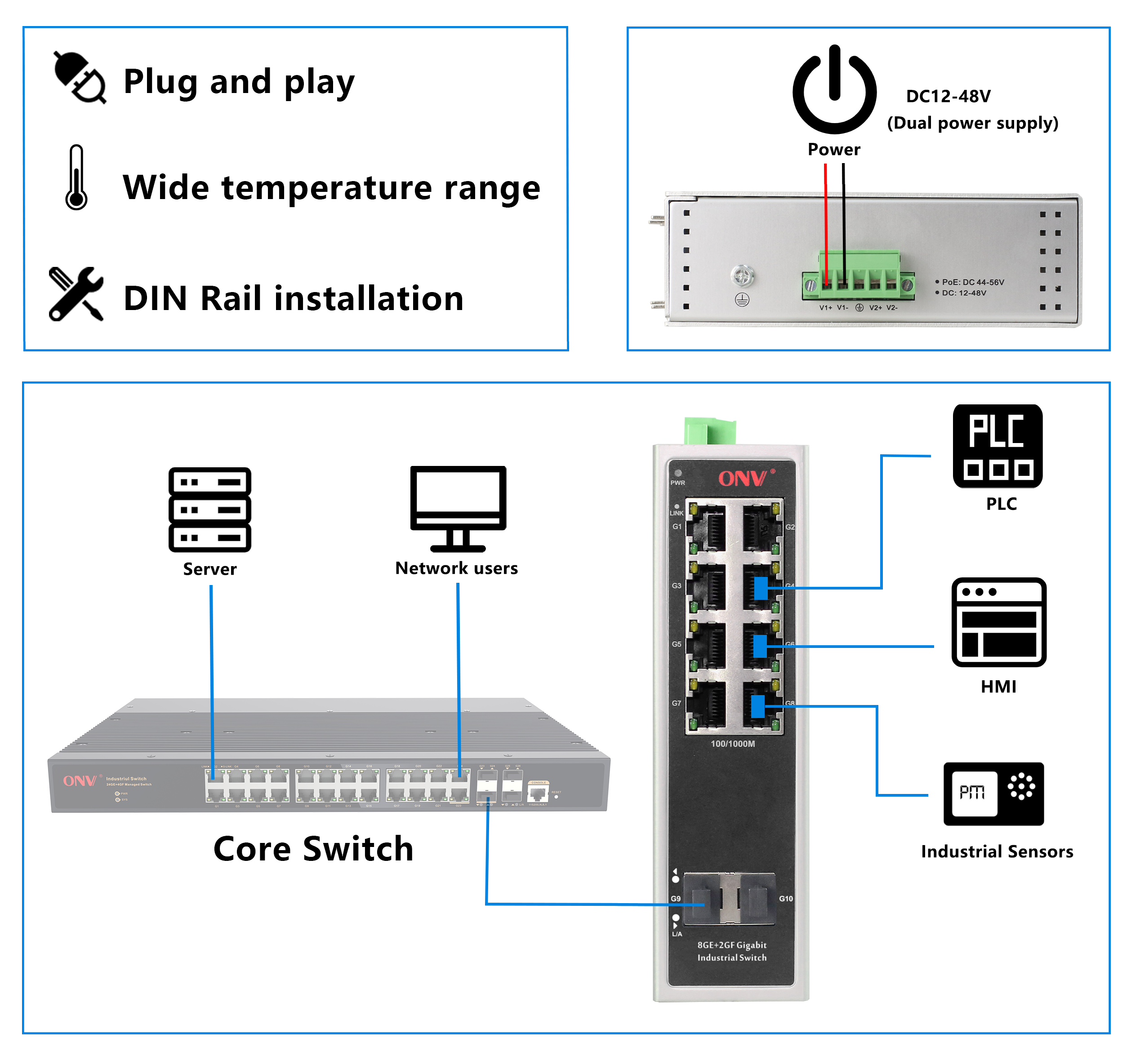 10 port Gigabit industrial Ethernet switch, industrial Ethernet switch