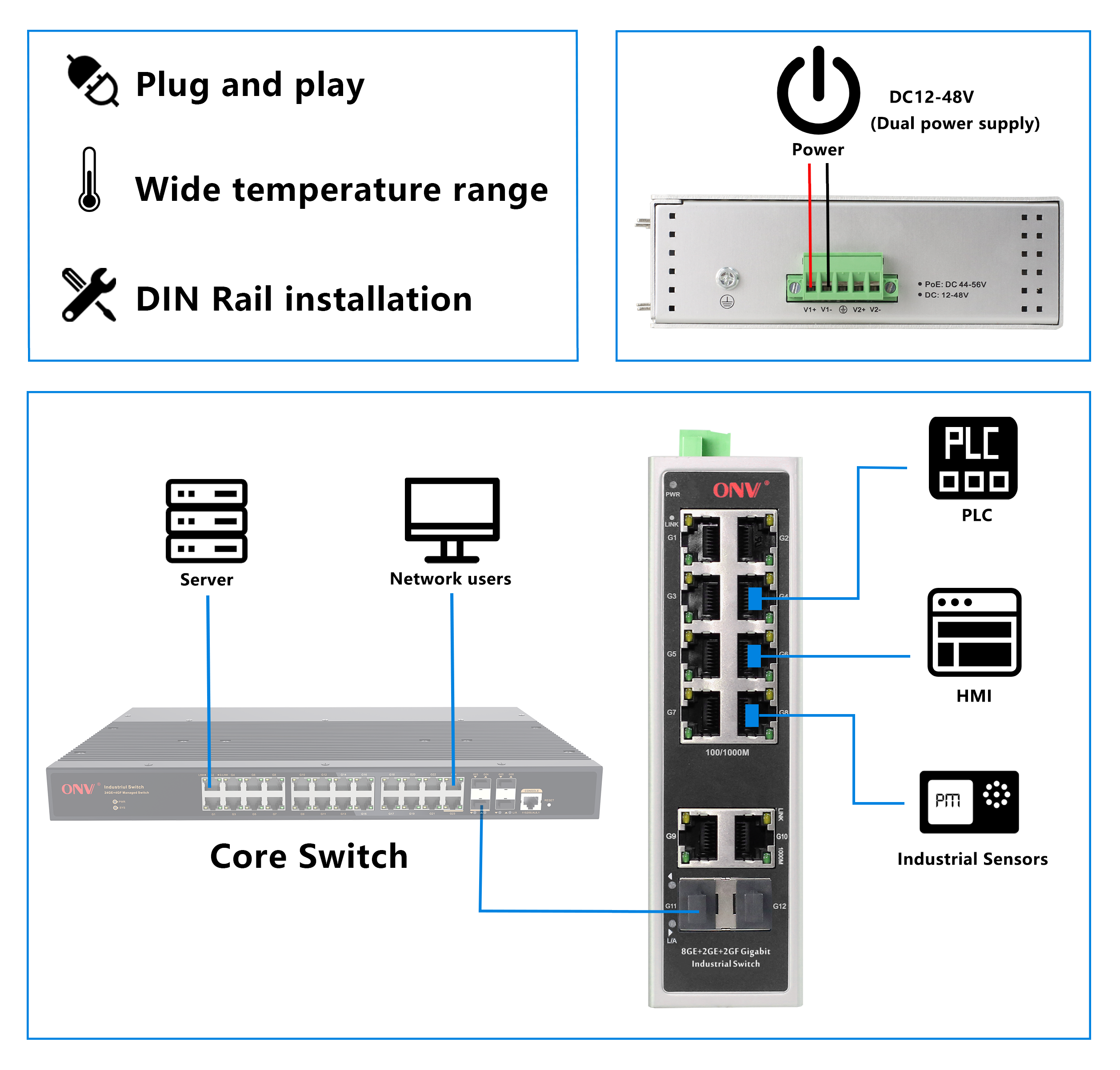 12 port Gigabit industrial Ethernet switch, industrial Ethernet switch