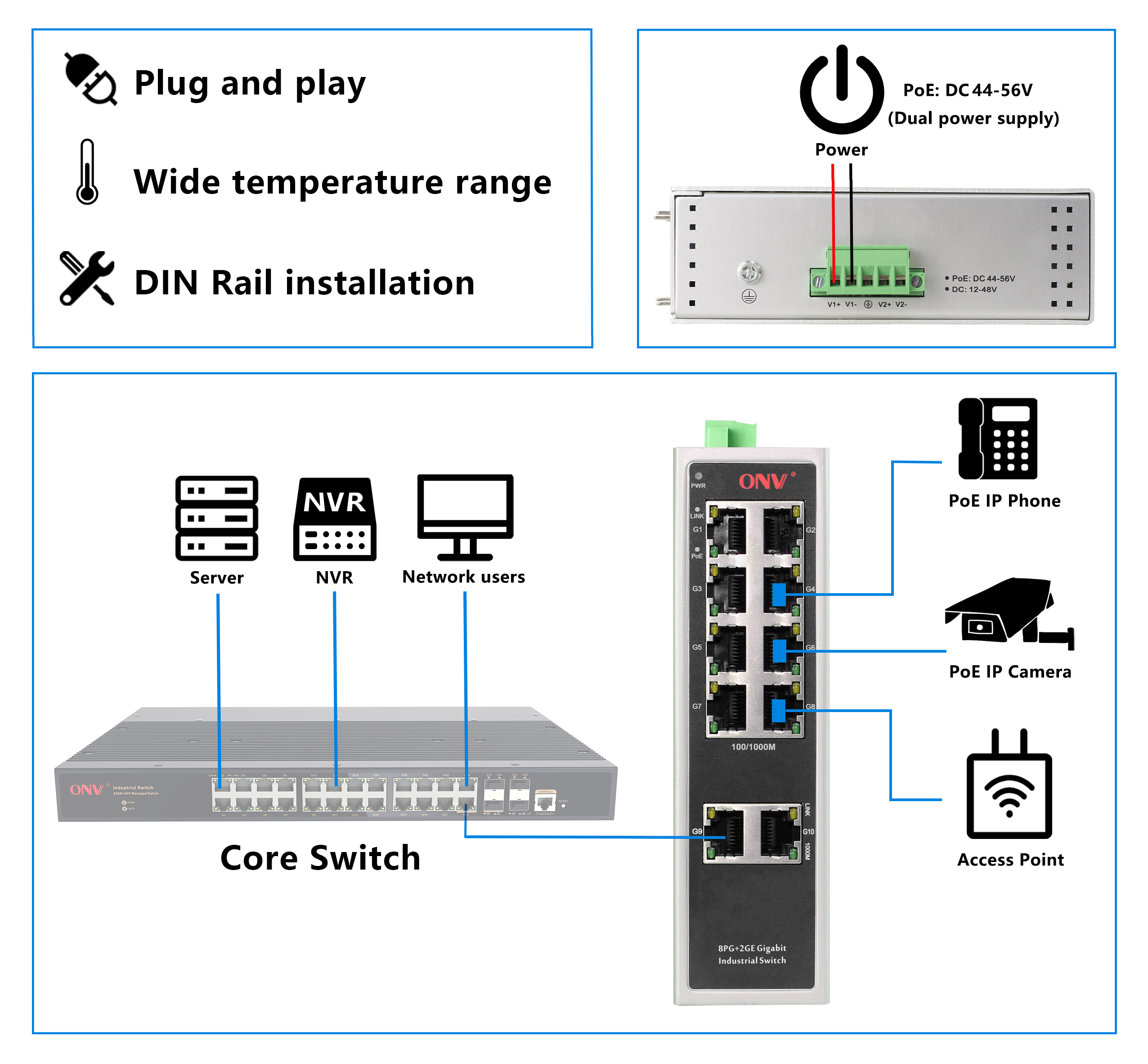 10 port Gigabit industrial PoE switch, industrial PoE switch, PoE switch